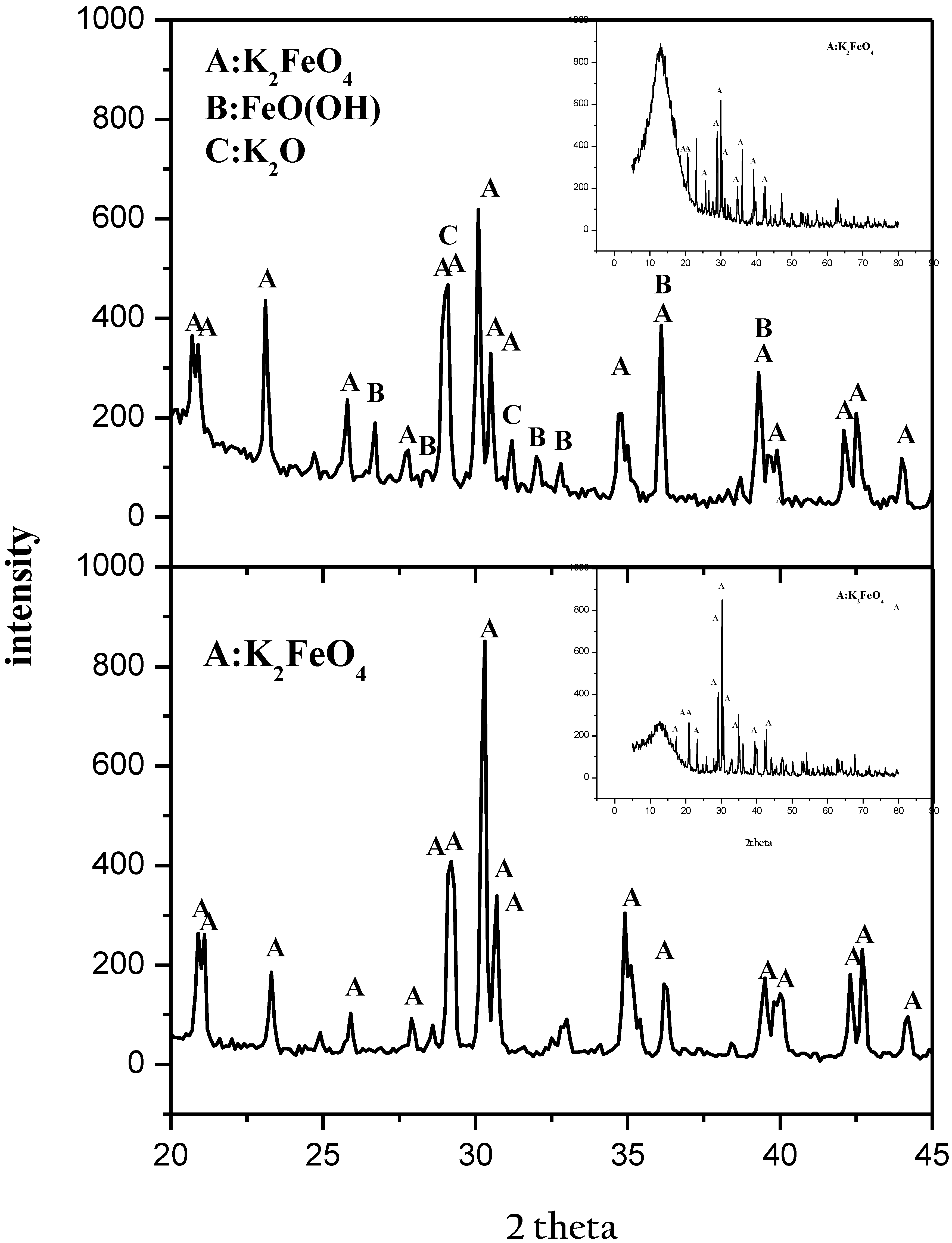 Metals 05 01770 g007 1024