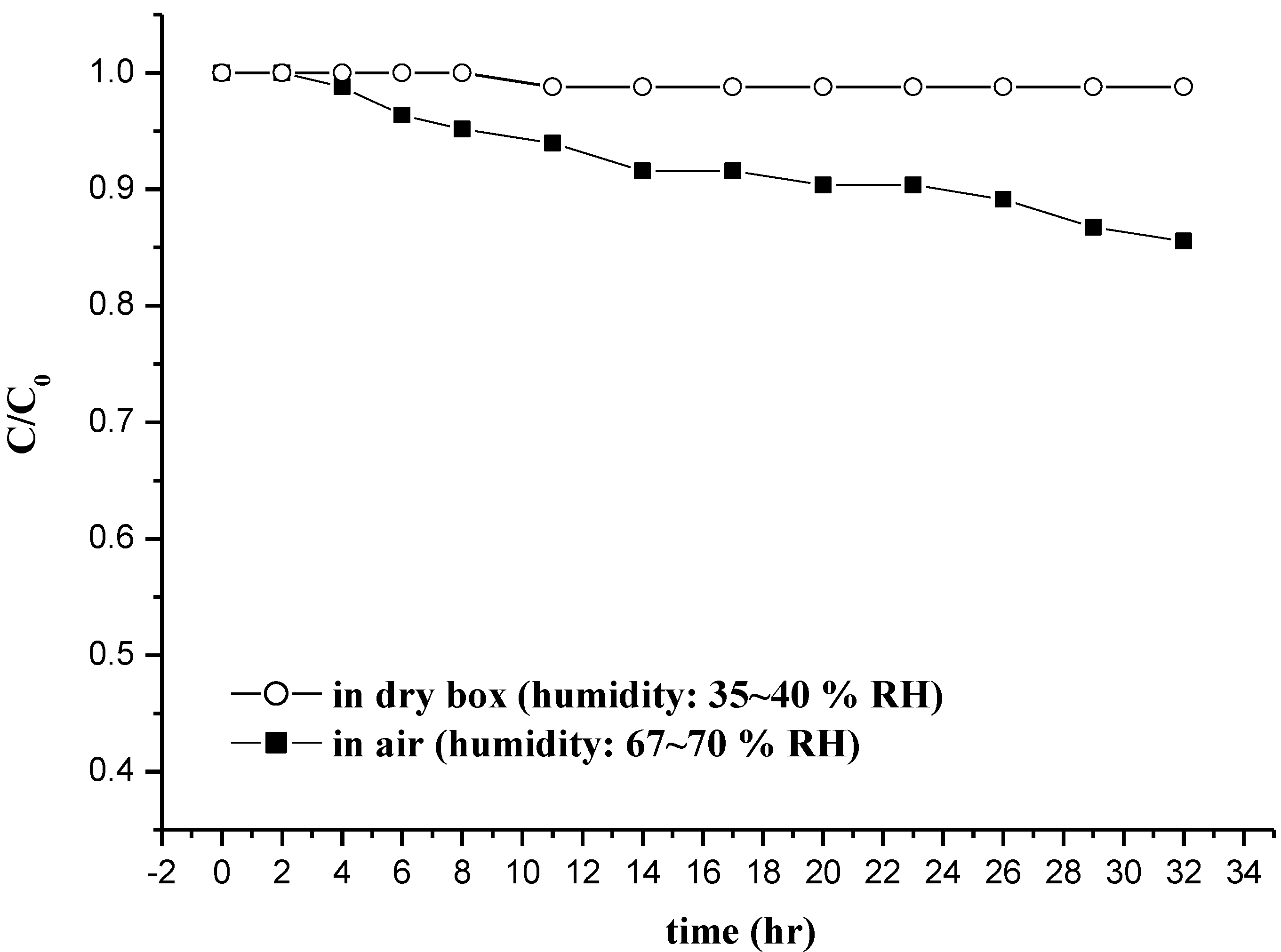Metals 05 01770 g008 1024