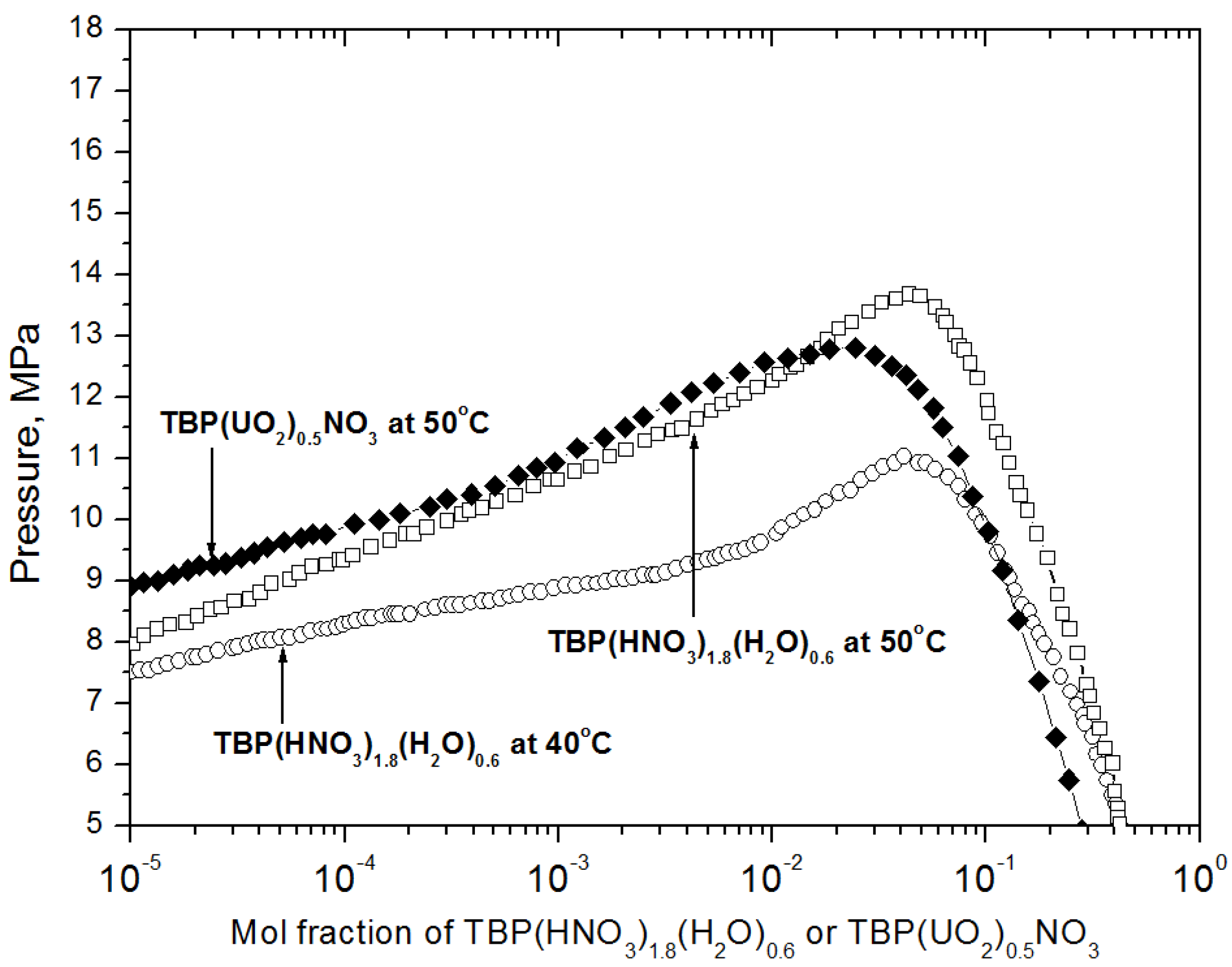 Metals 05 01788 g001 1024