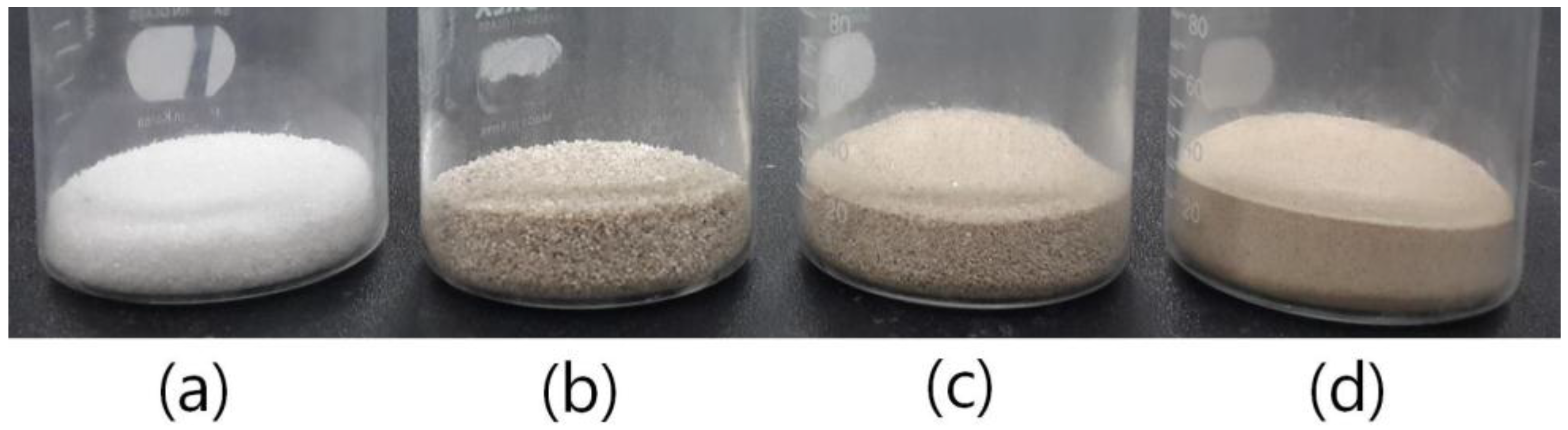 Metals 05 01788 g002 1024