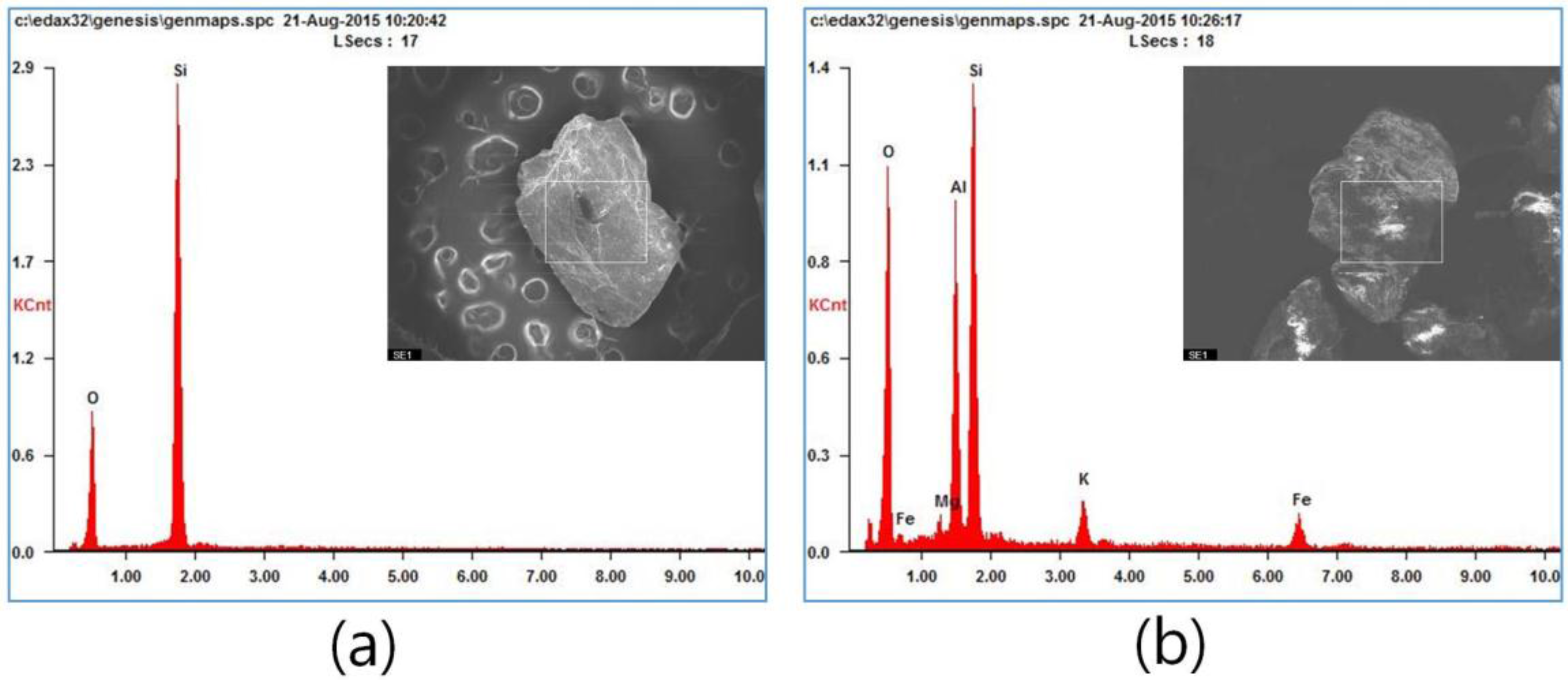 Metals 05 01788 g007 1024