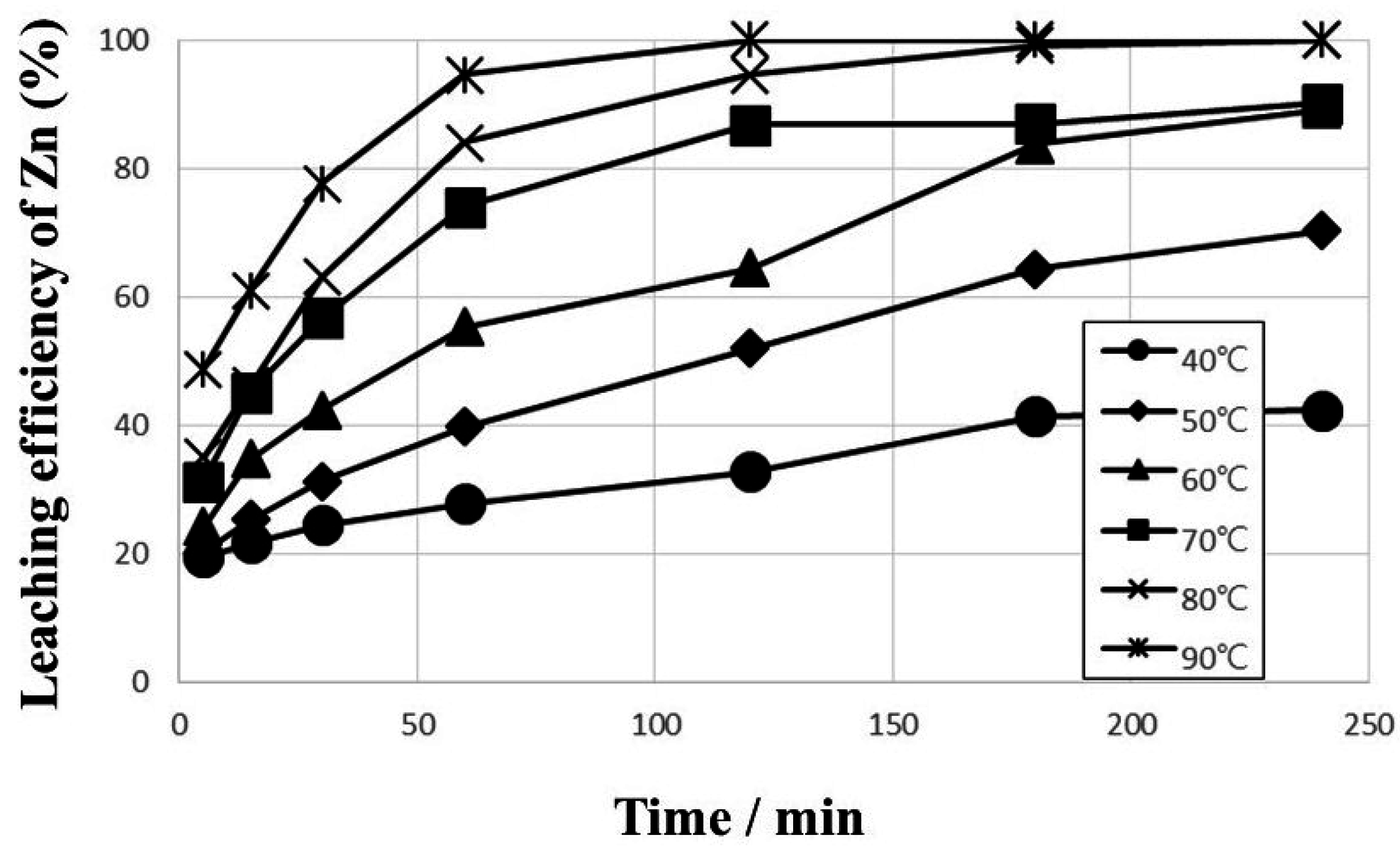 Metals 05 01812 g004