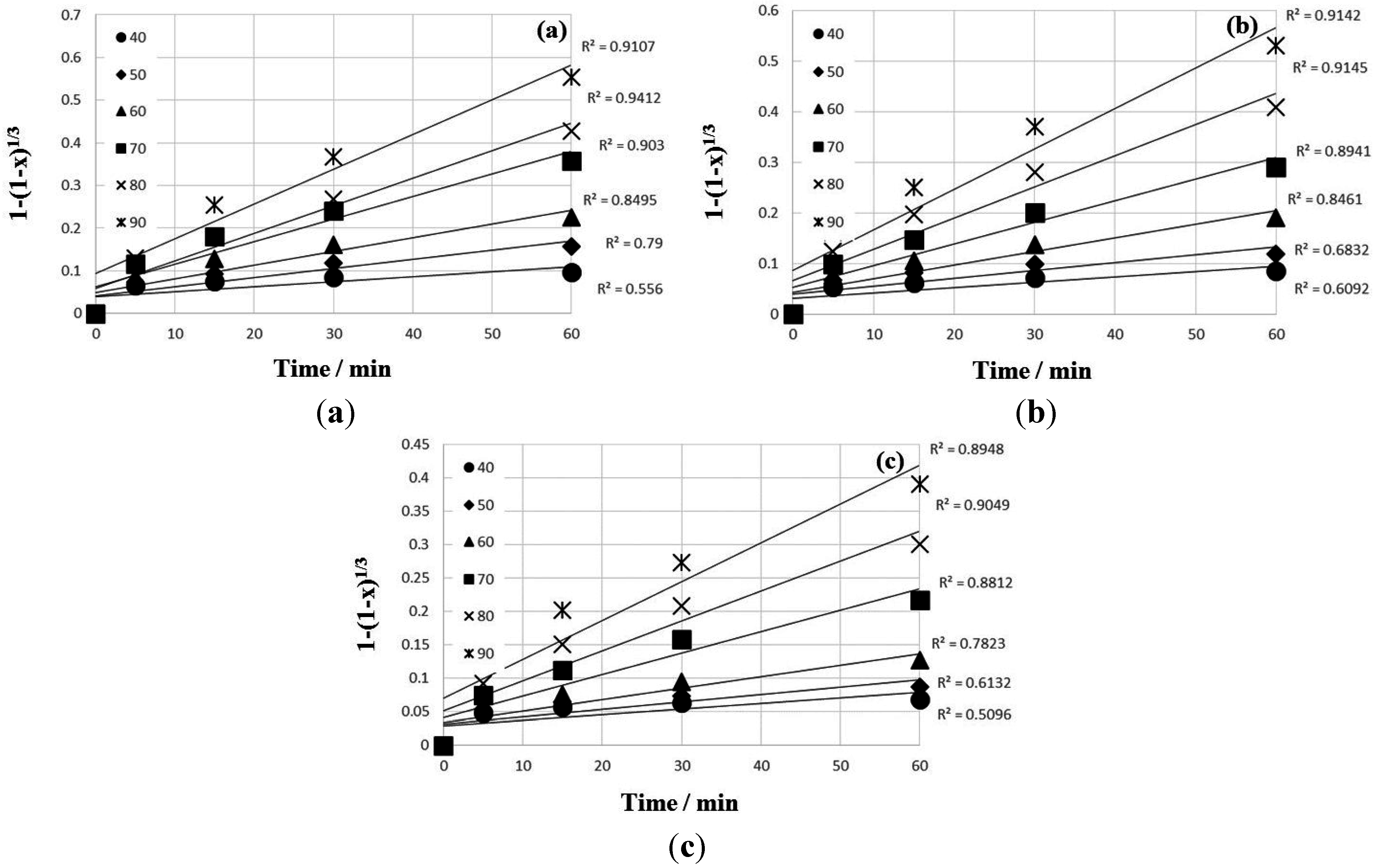 Metals 05 01812 g005