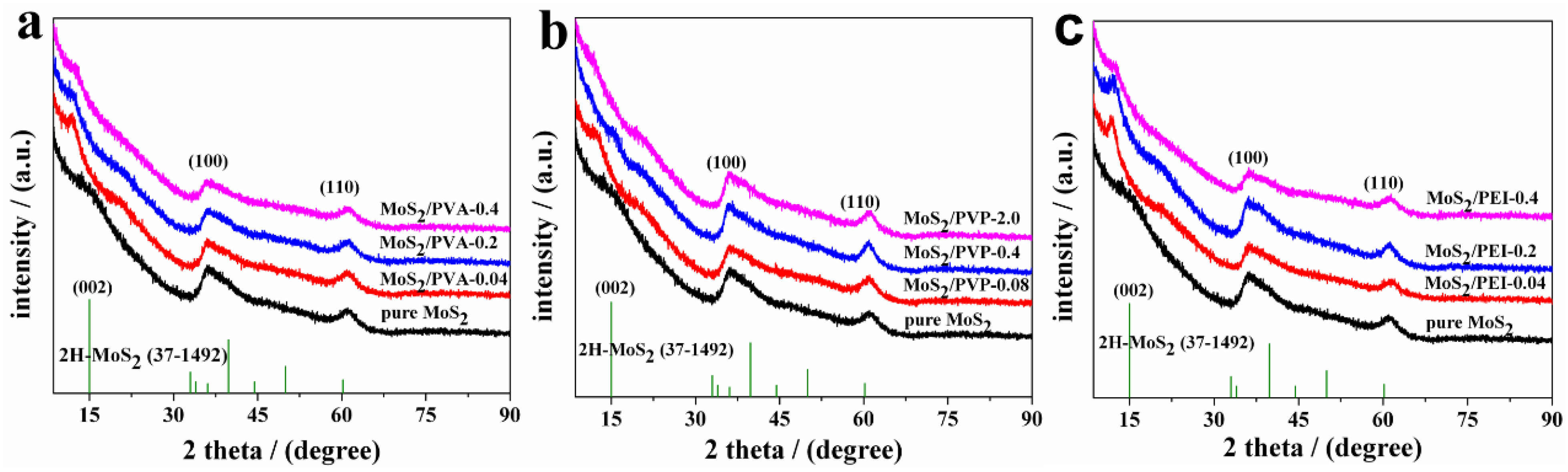 Metals 05 01829 g001 1024