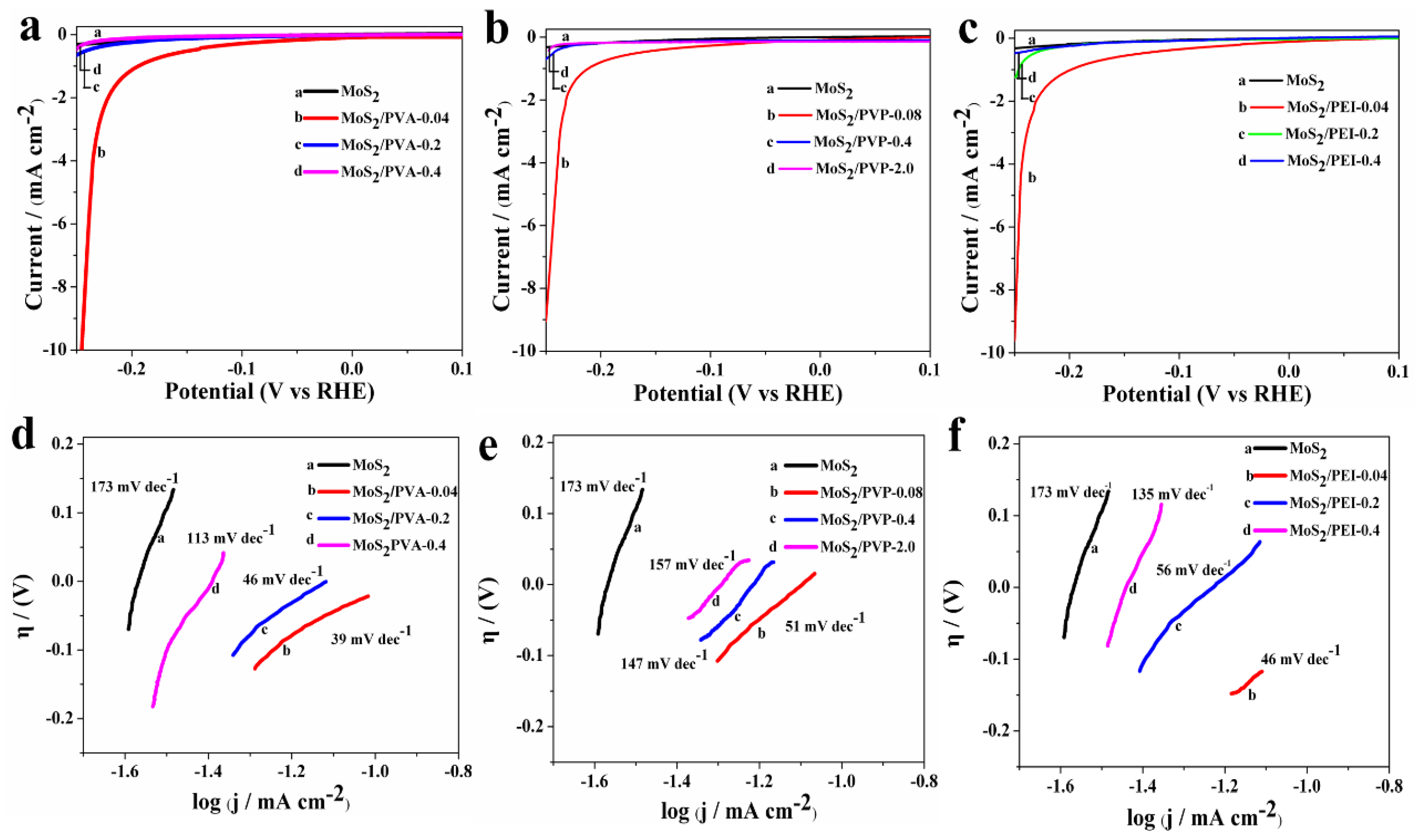 Metals 05 01829 g007 1024
