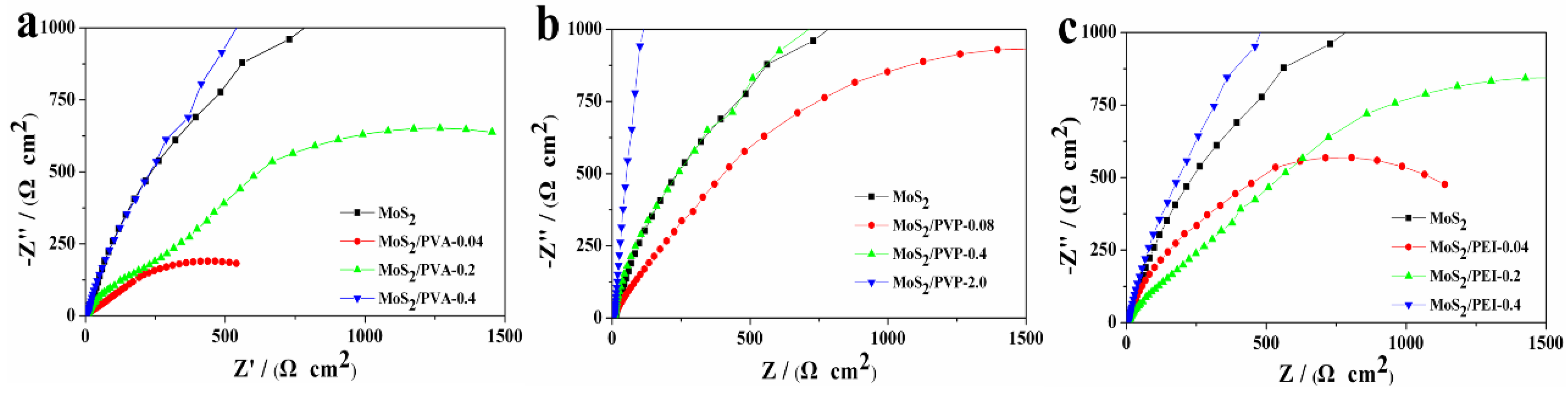 Metals 05 01829 g008 1024