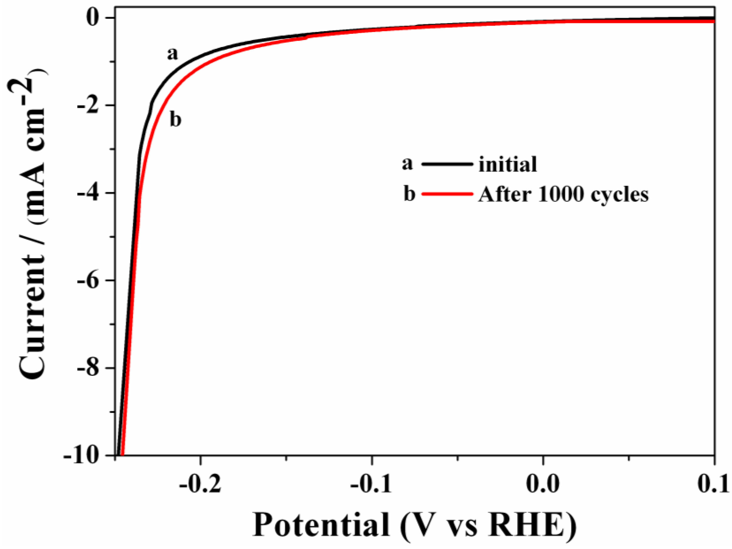 Metals 05 01829 g009 1024