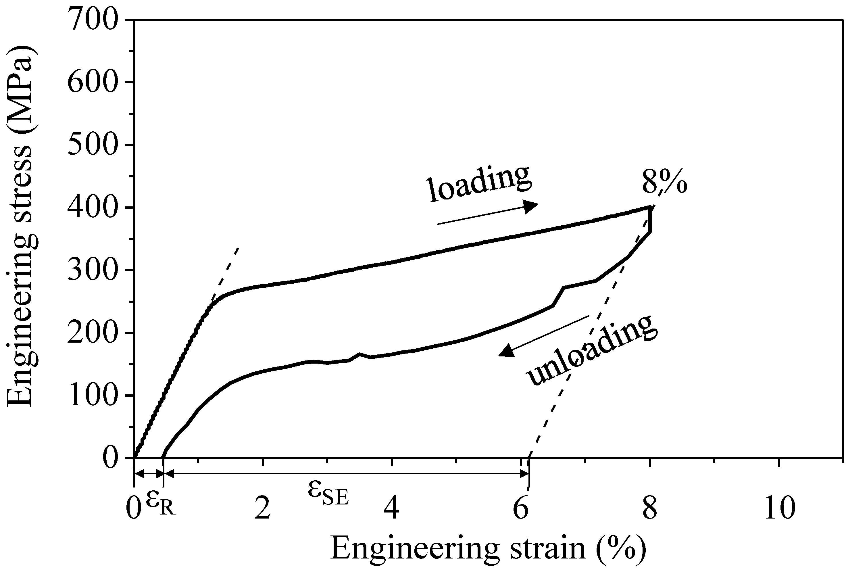 Metals 05 01845 g001