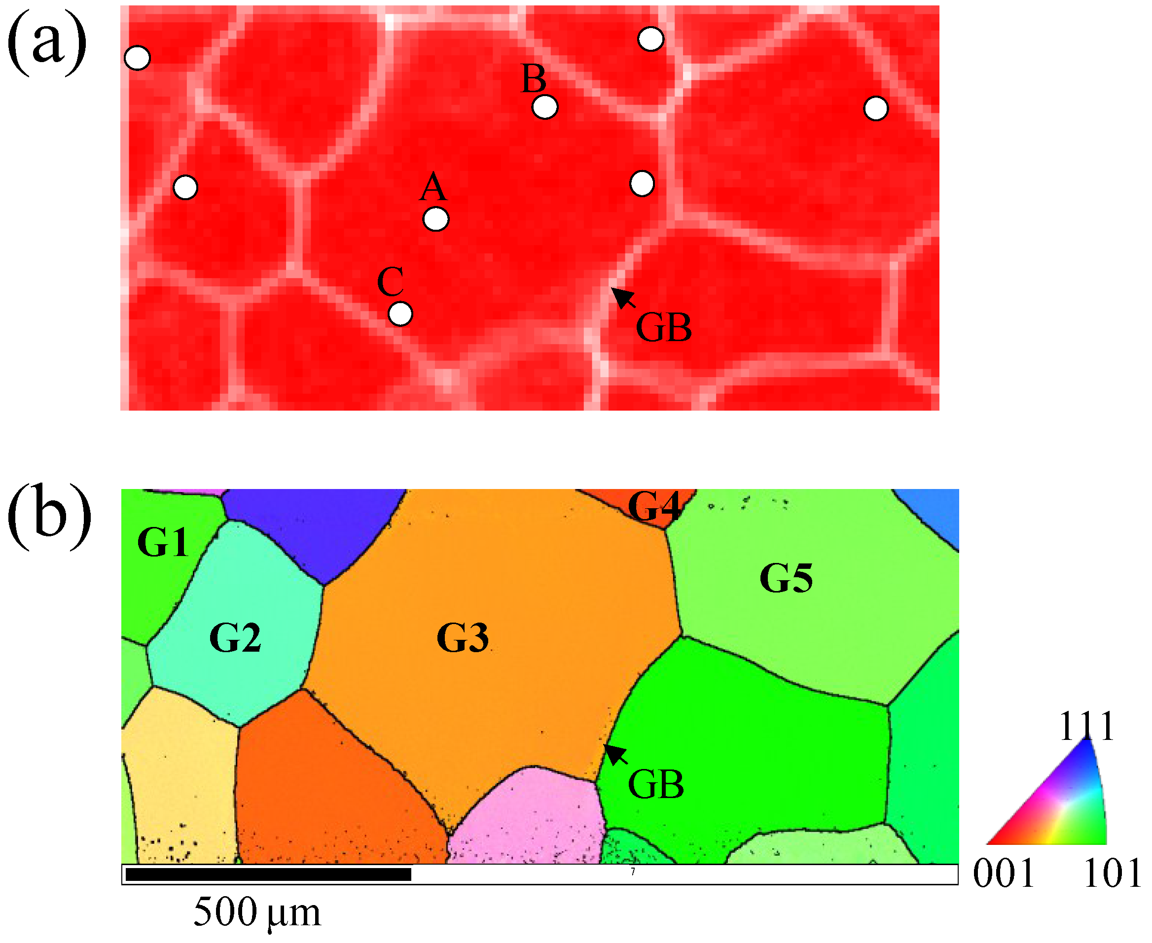 Metals 05 01845 g003
