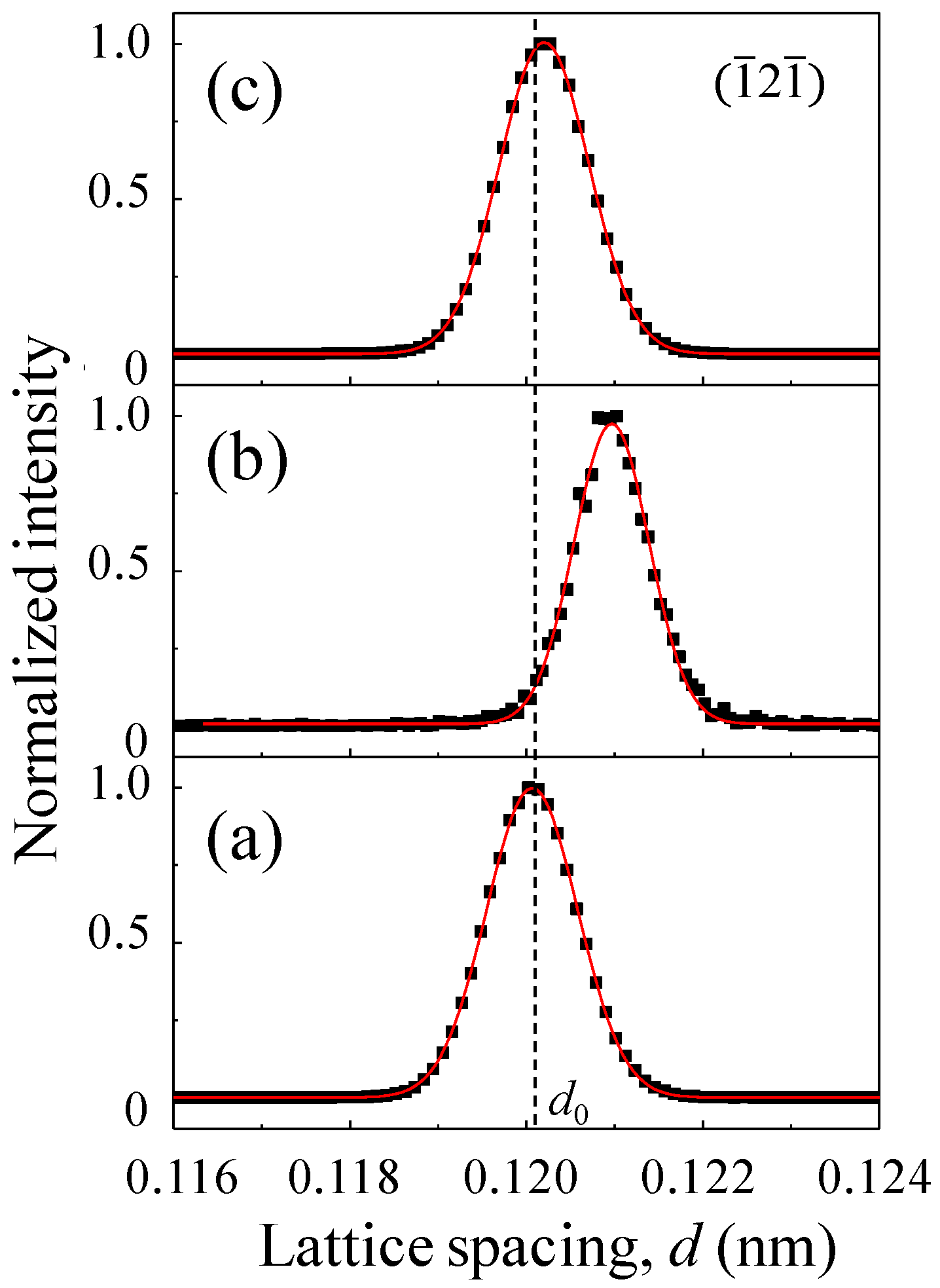 Metals 05 01845 g006