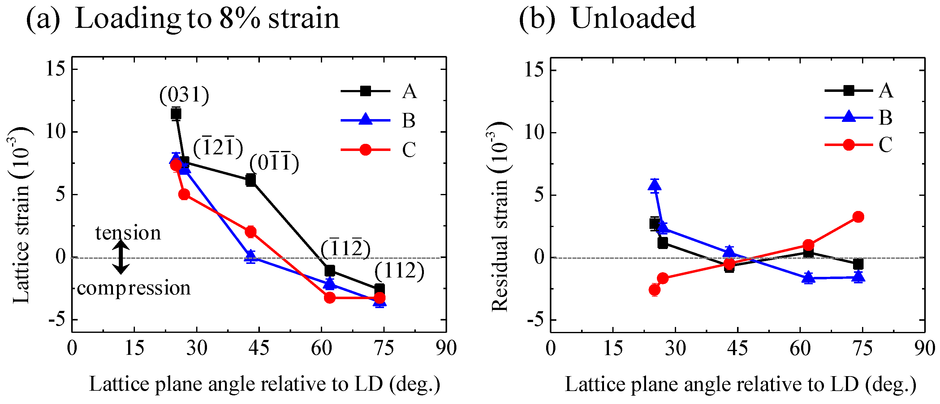 Metals 05 01845 g007