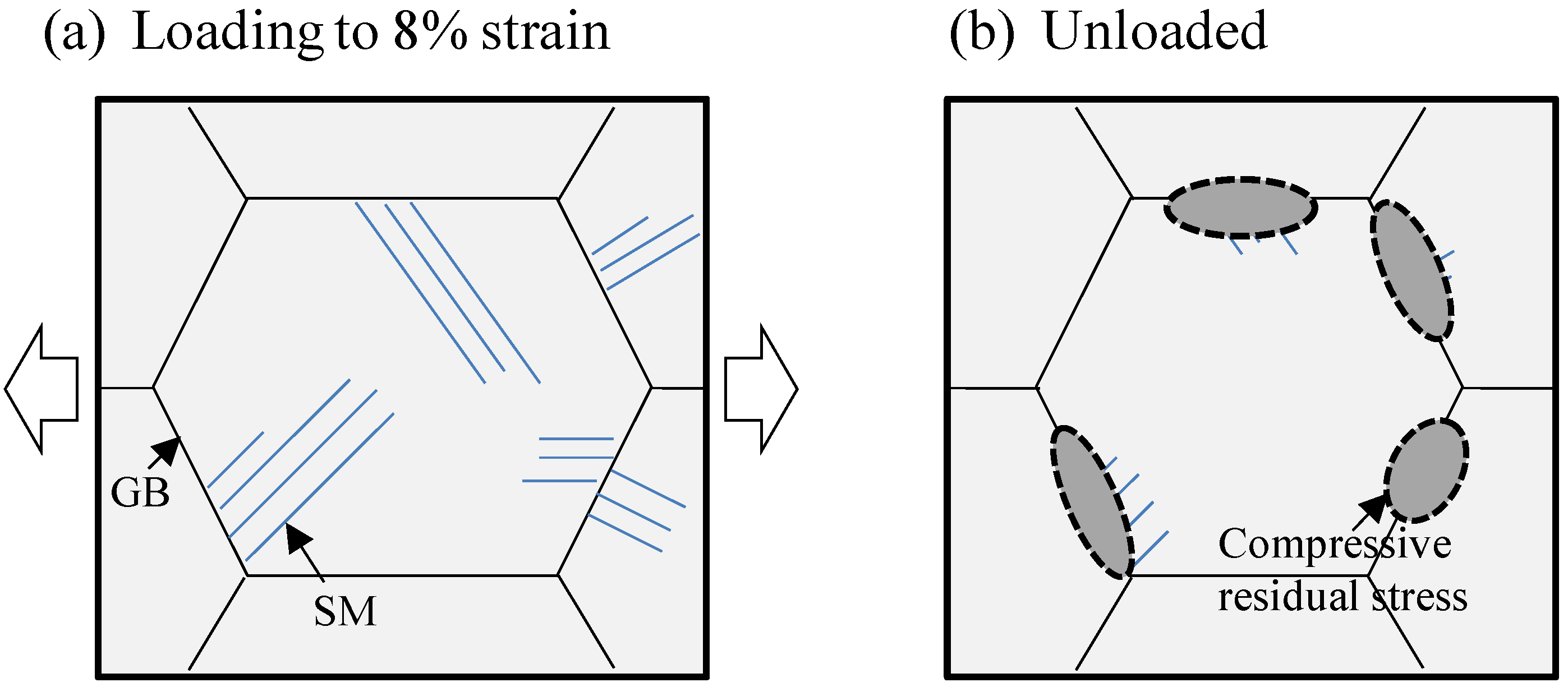 Metals 05 01845 g009