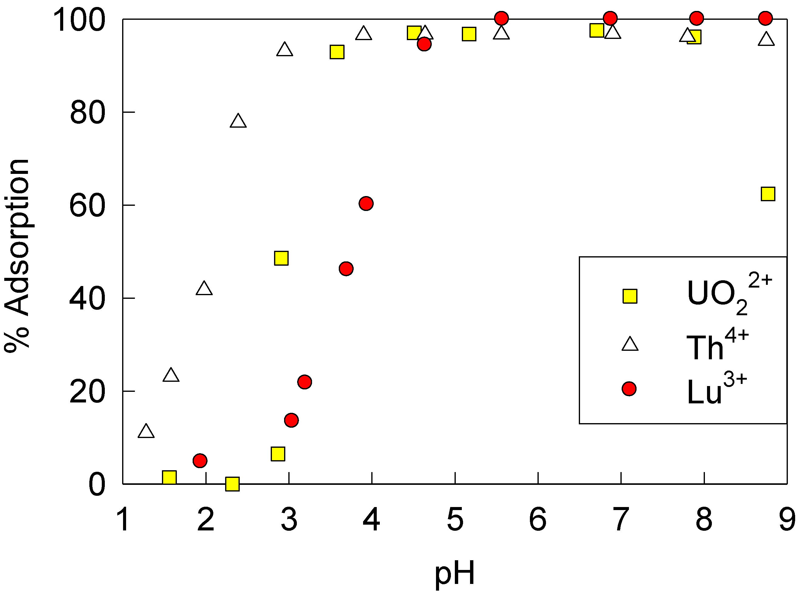 Metals 05 01921 g002 1024