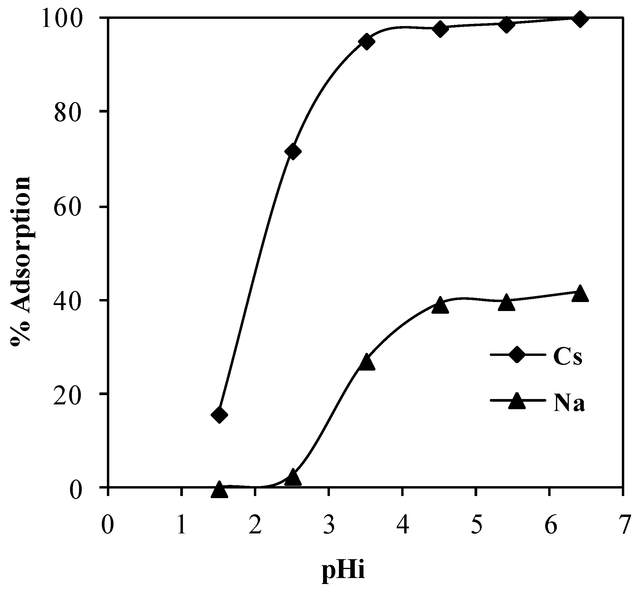 Metals 05 01921 g005 1024