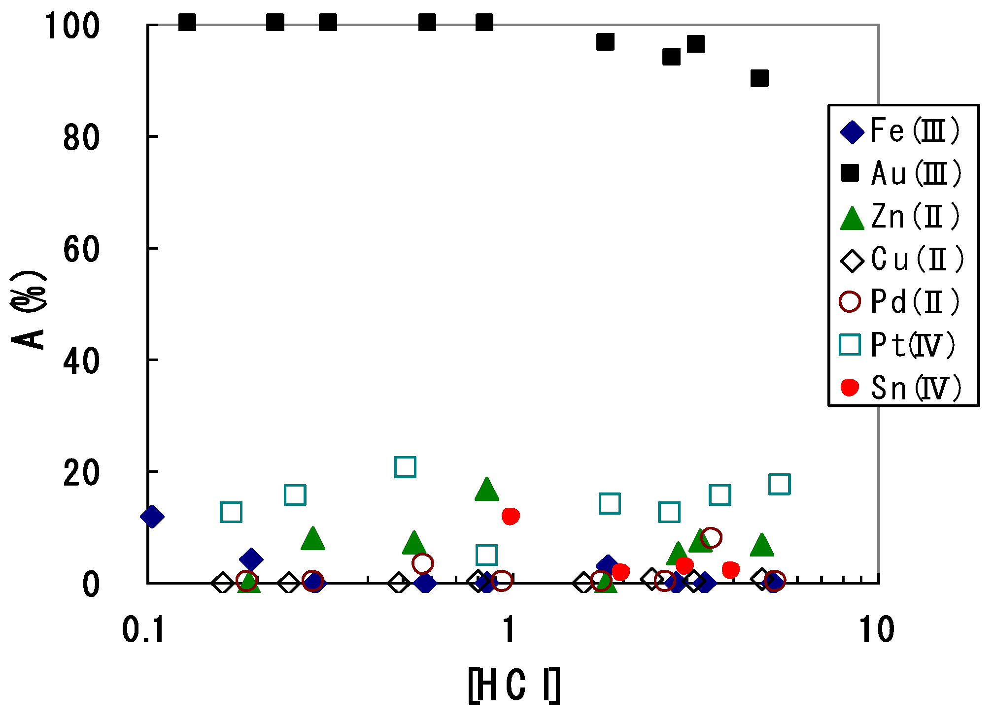 Metals 05 01921 g025 1024