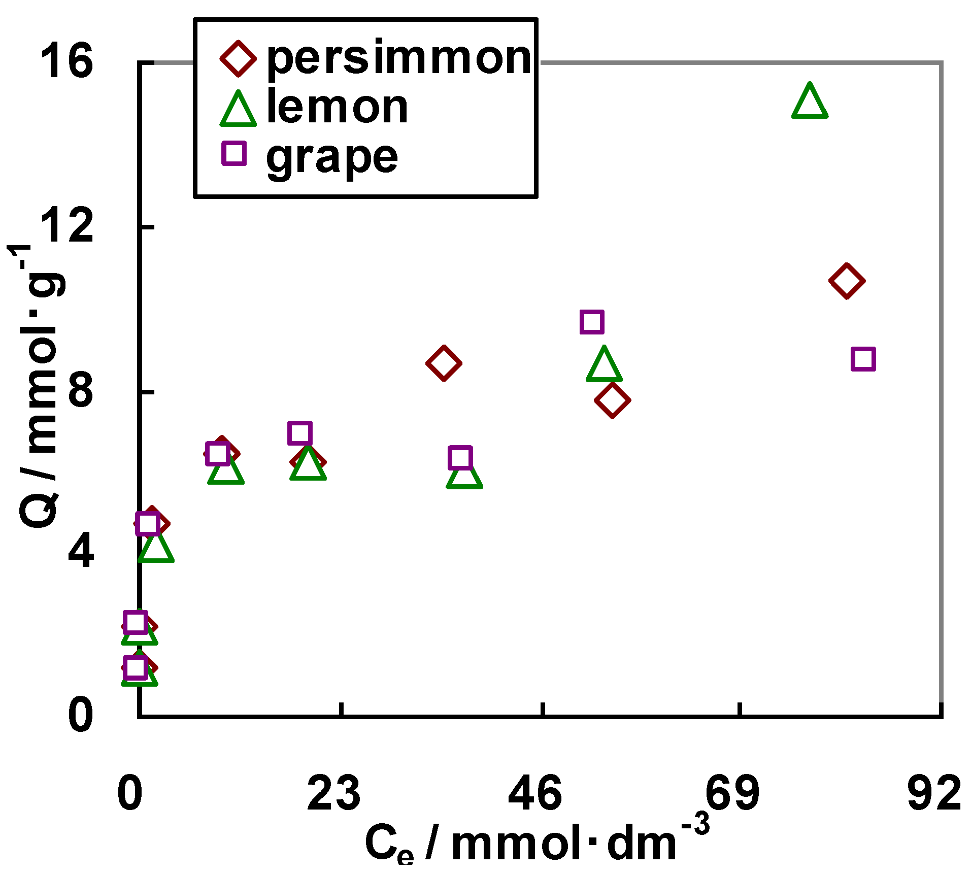 Metals 05 01921 g026 1024