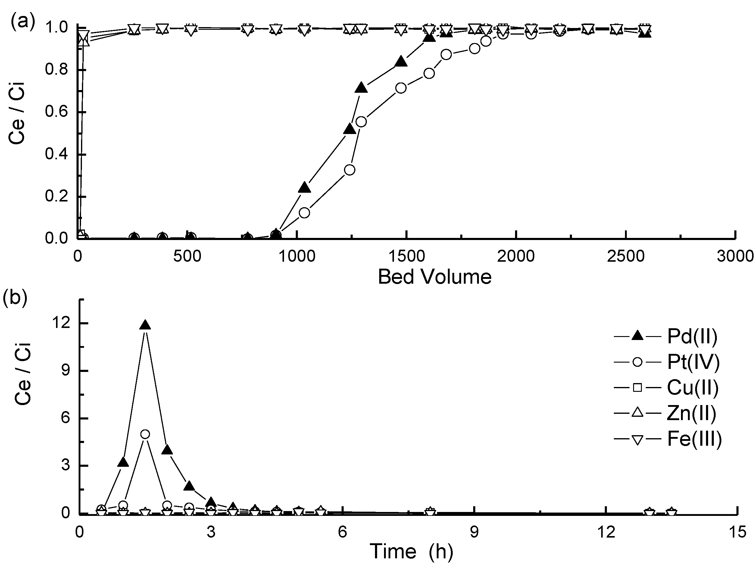 Metals 05 01921 g031 1024