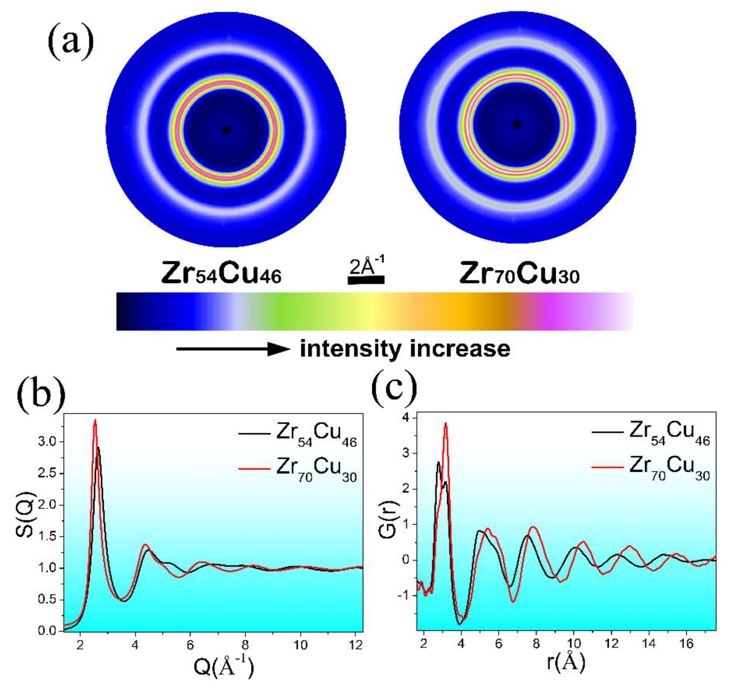 Metals 05 02093 g002