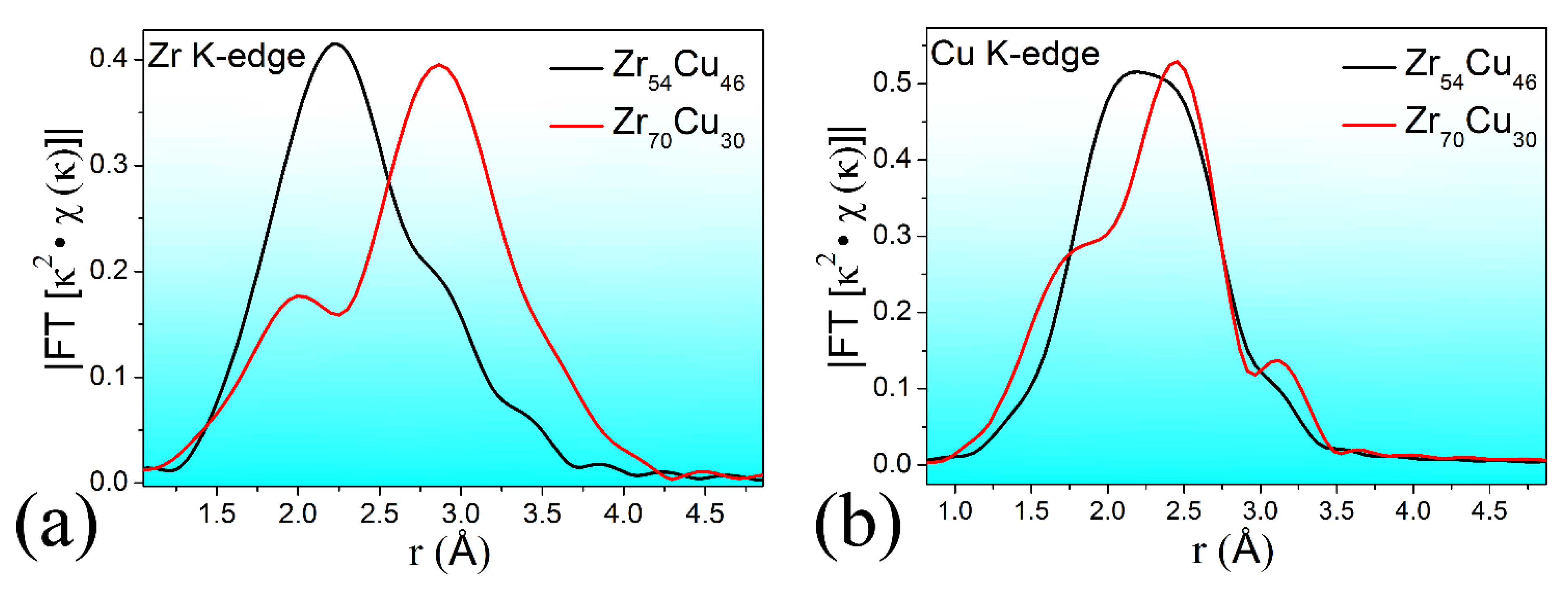 Metals 05 02093 g003