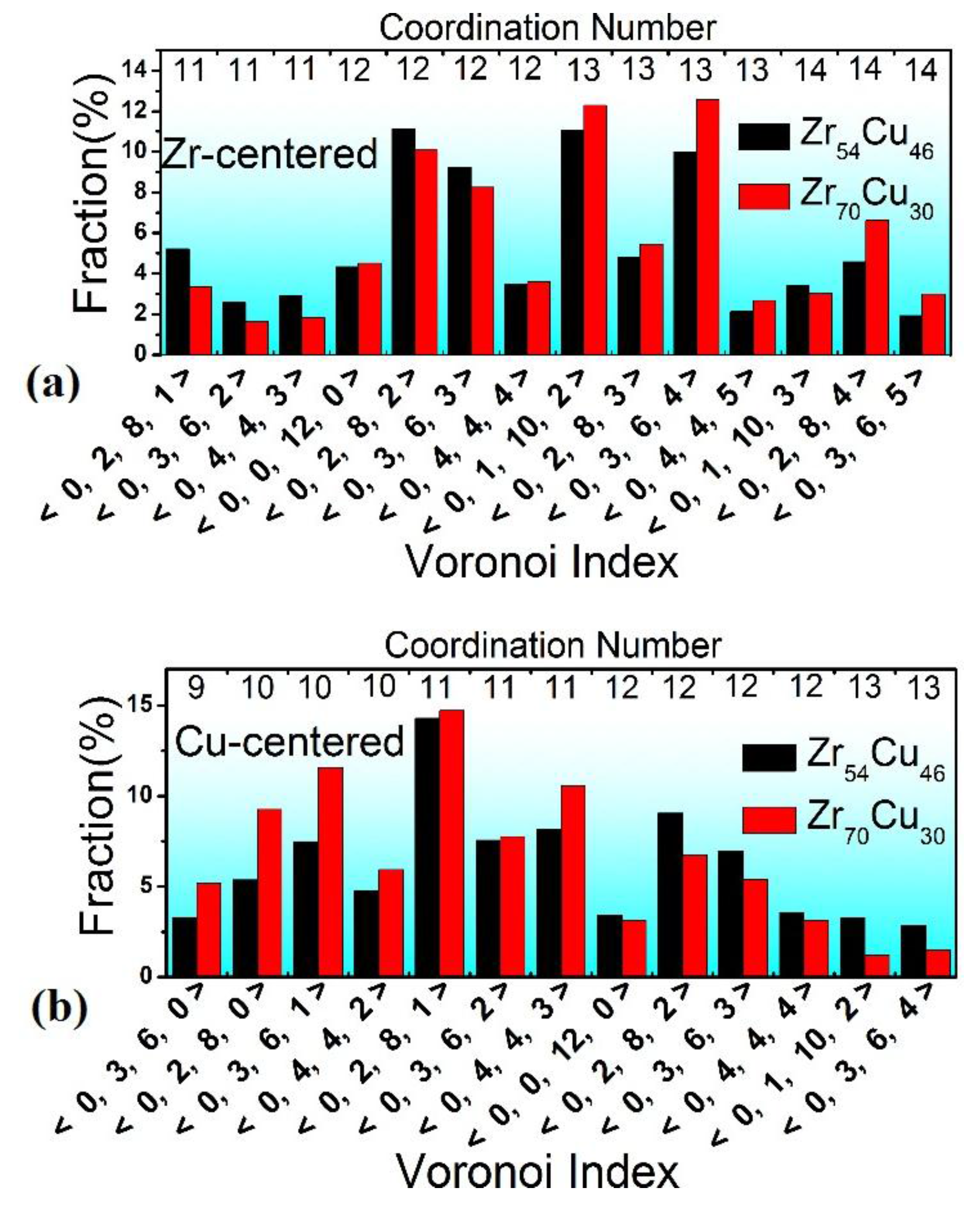 Metals 05 02093 g005
