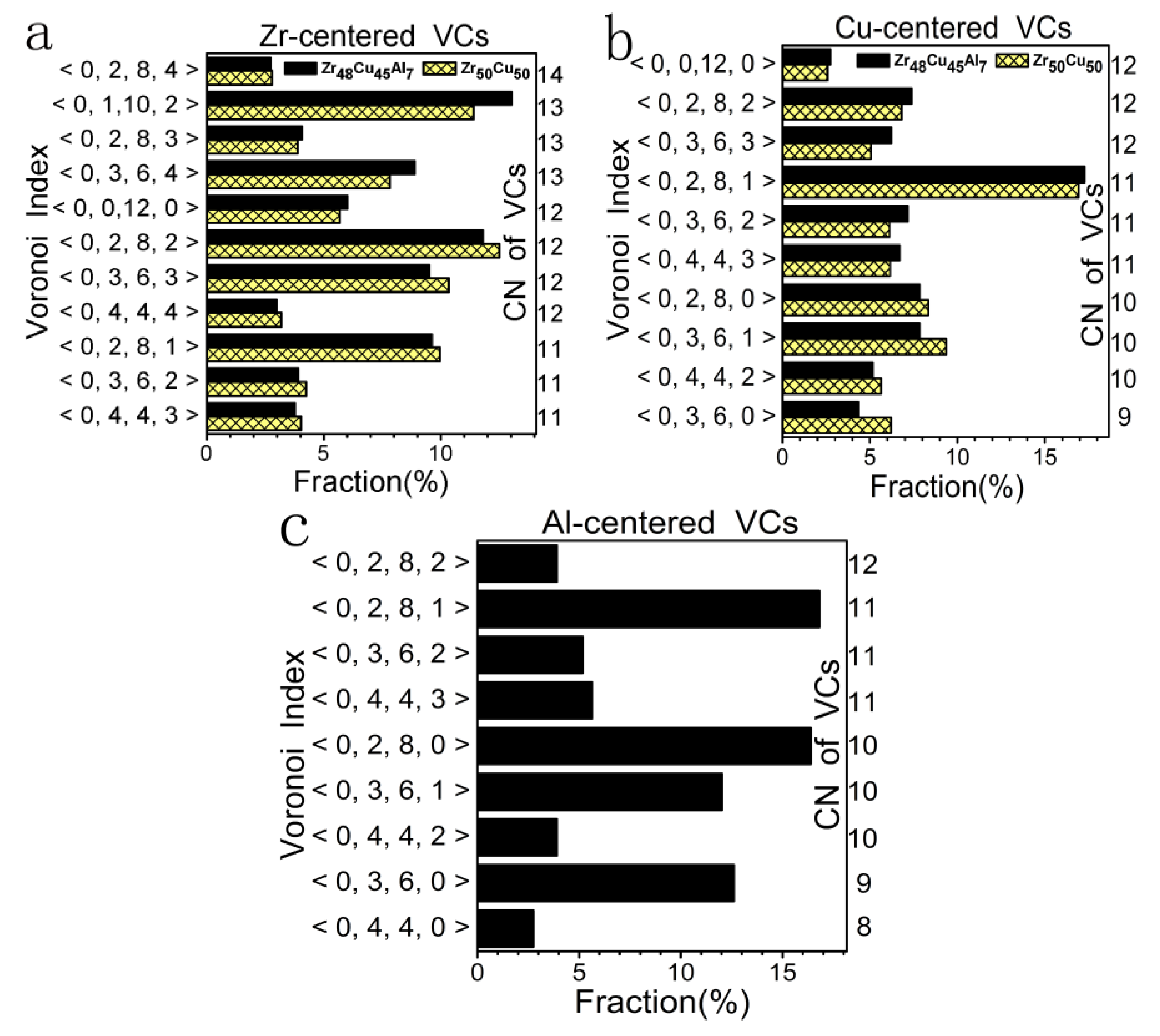 Metals 05 02093 g006