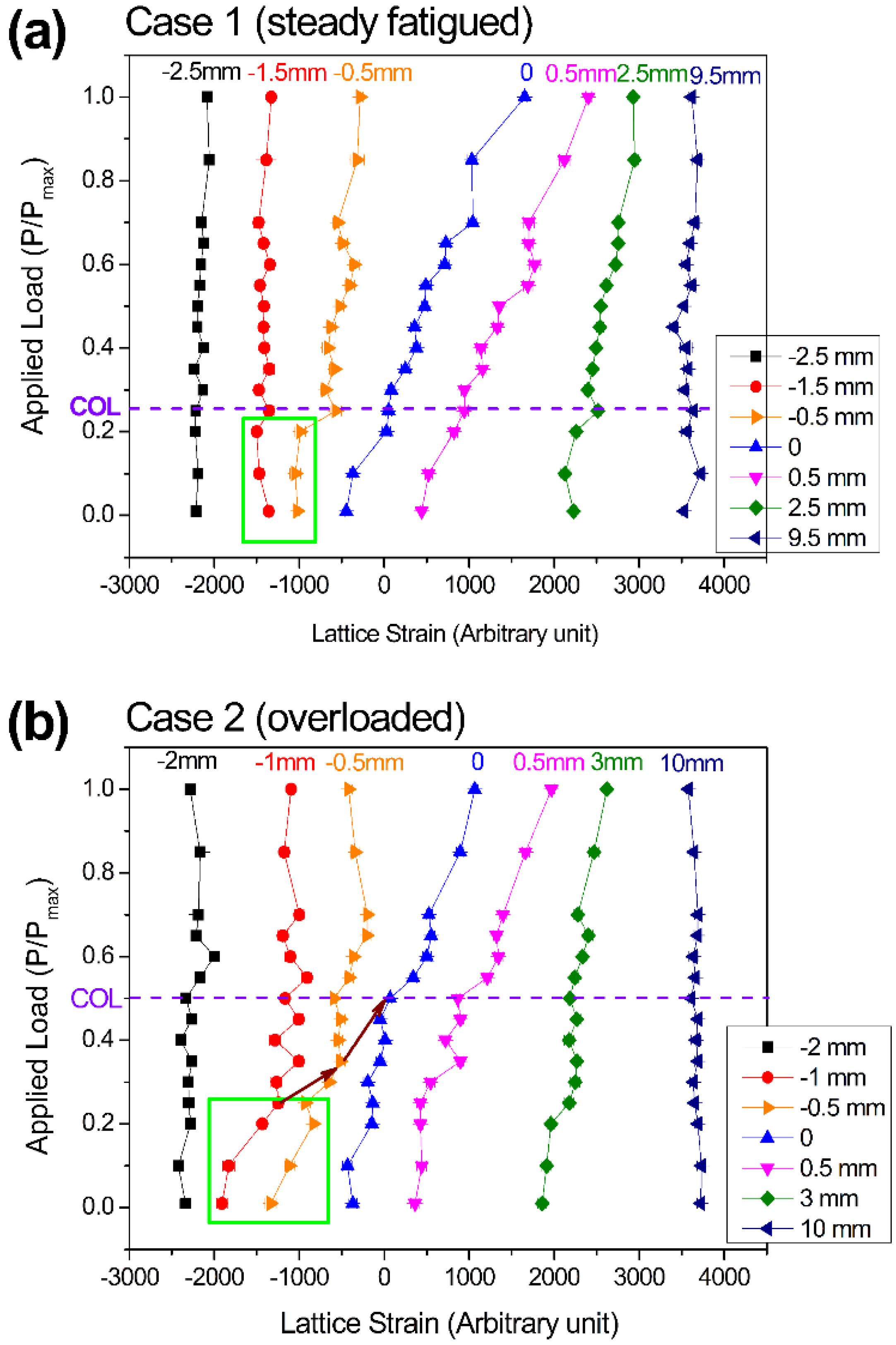 Metals 05 02109 g006 1024