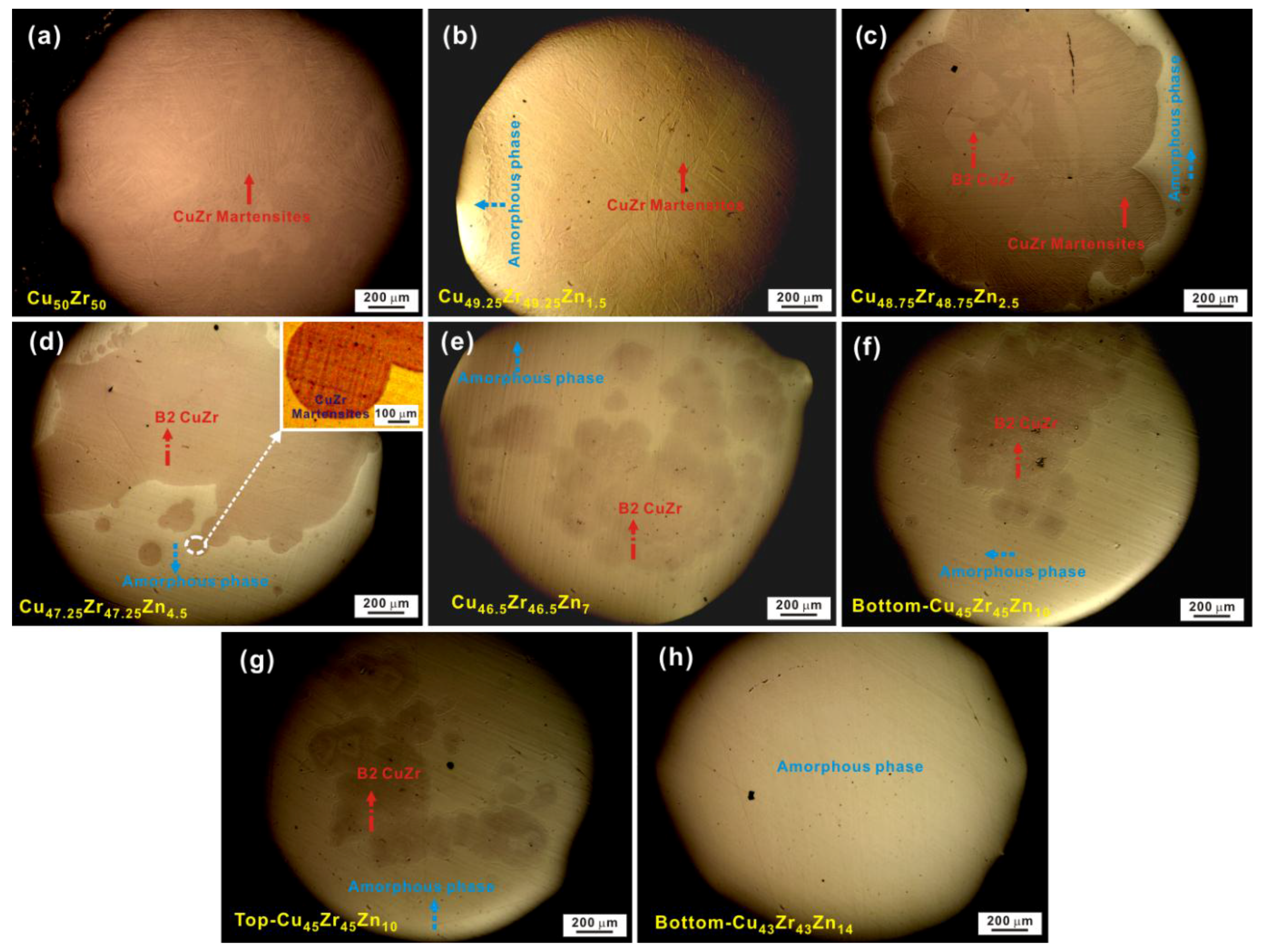 Metals 05 02134 g002 1024
