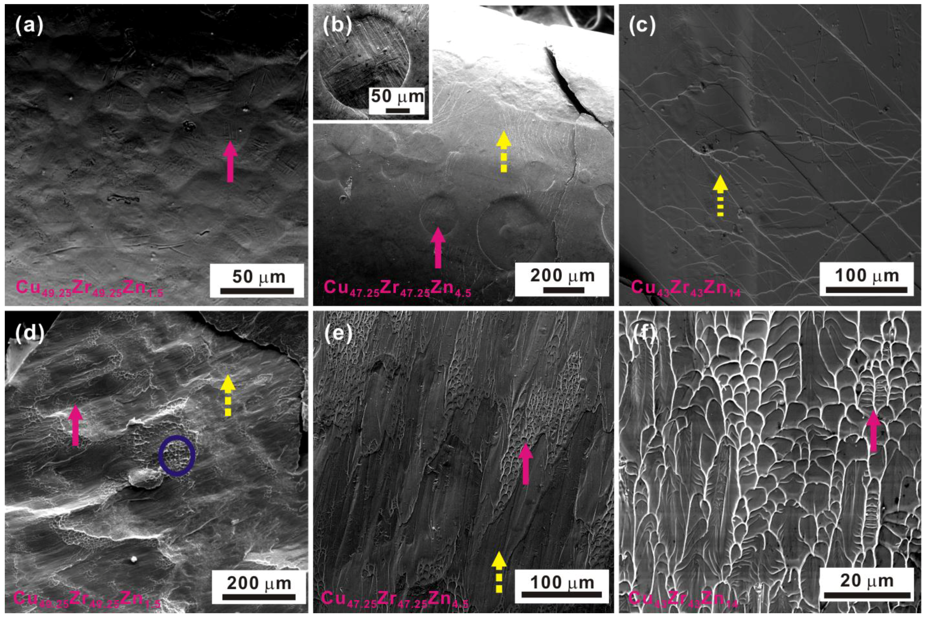 Metals 05 02134 g006 1024