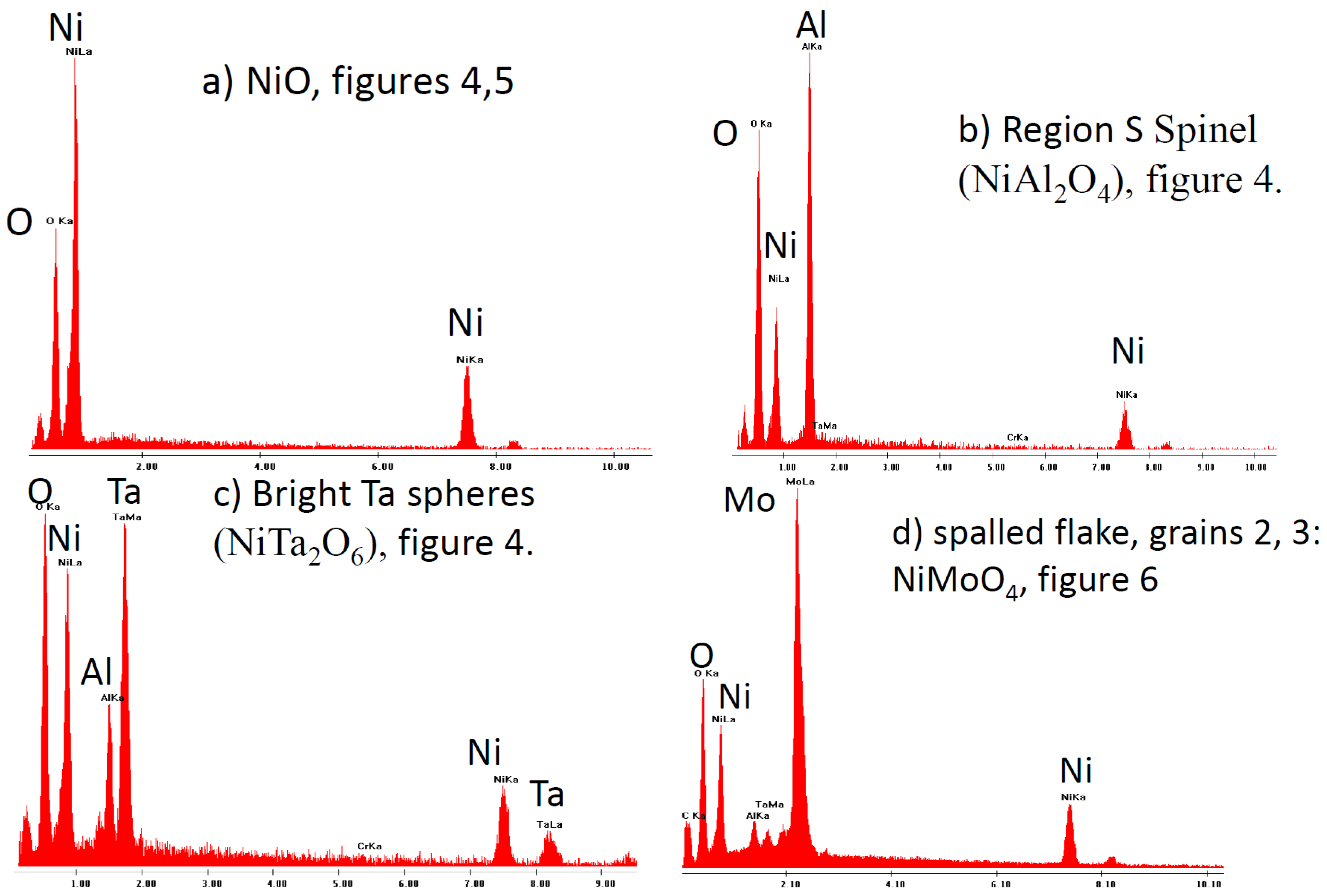 Metals 05 02165 g007