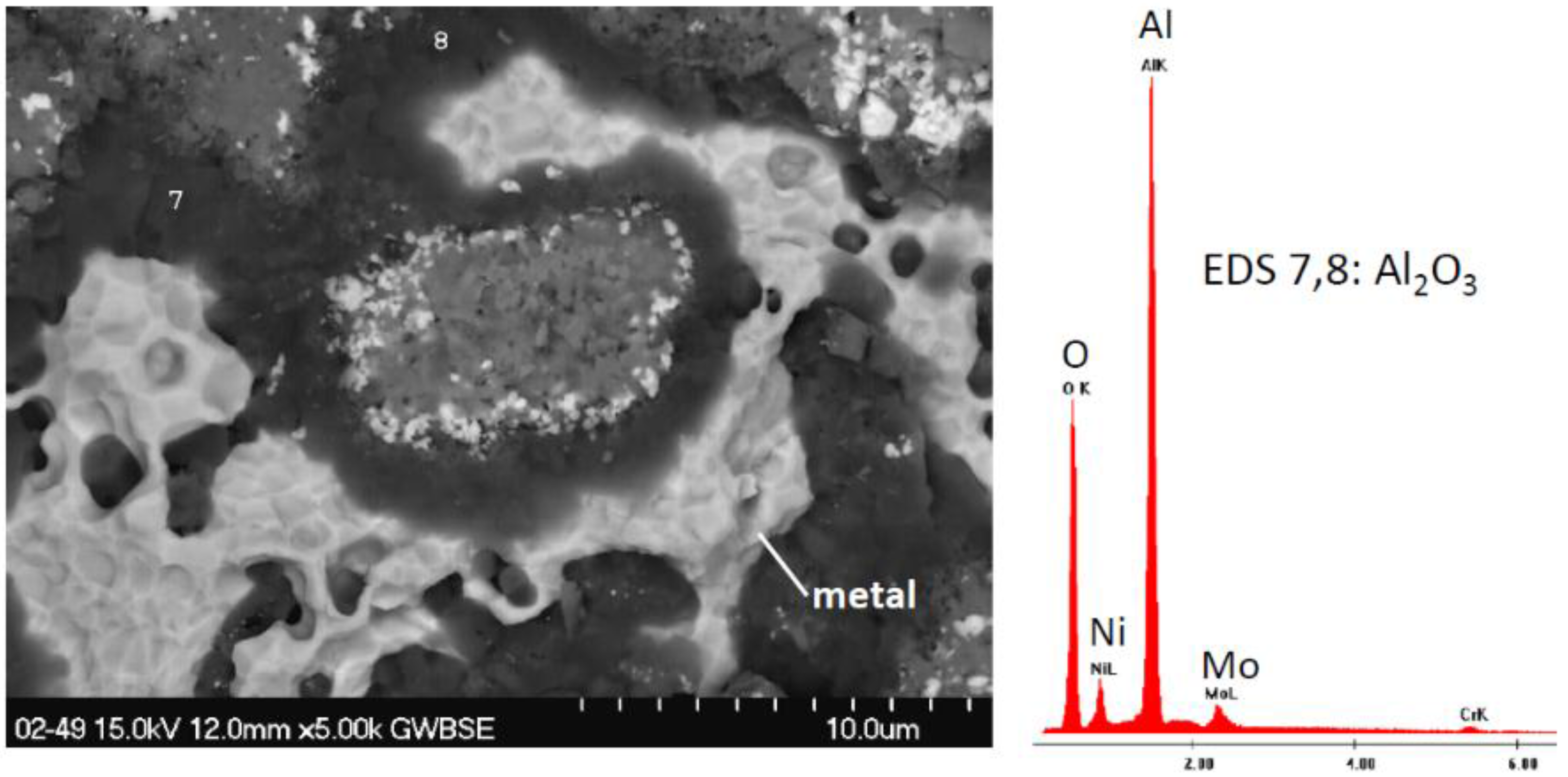 Metals 05 02165 g011