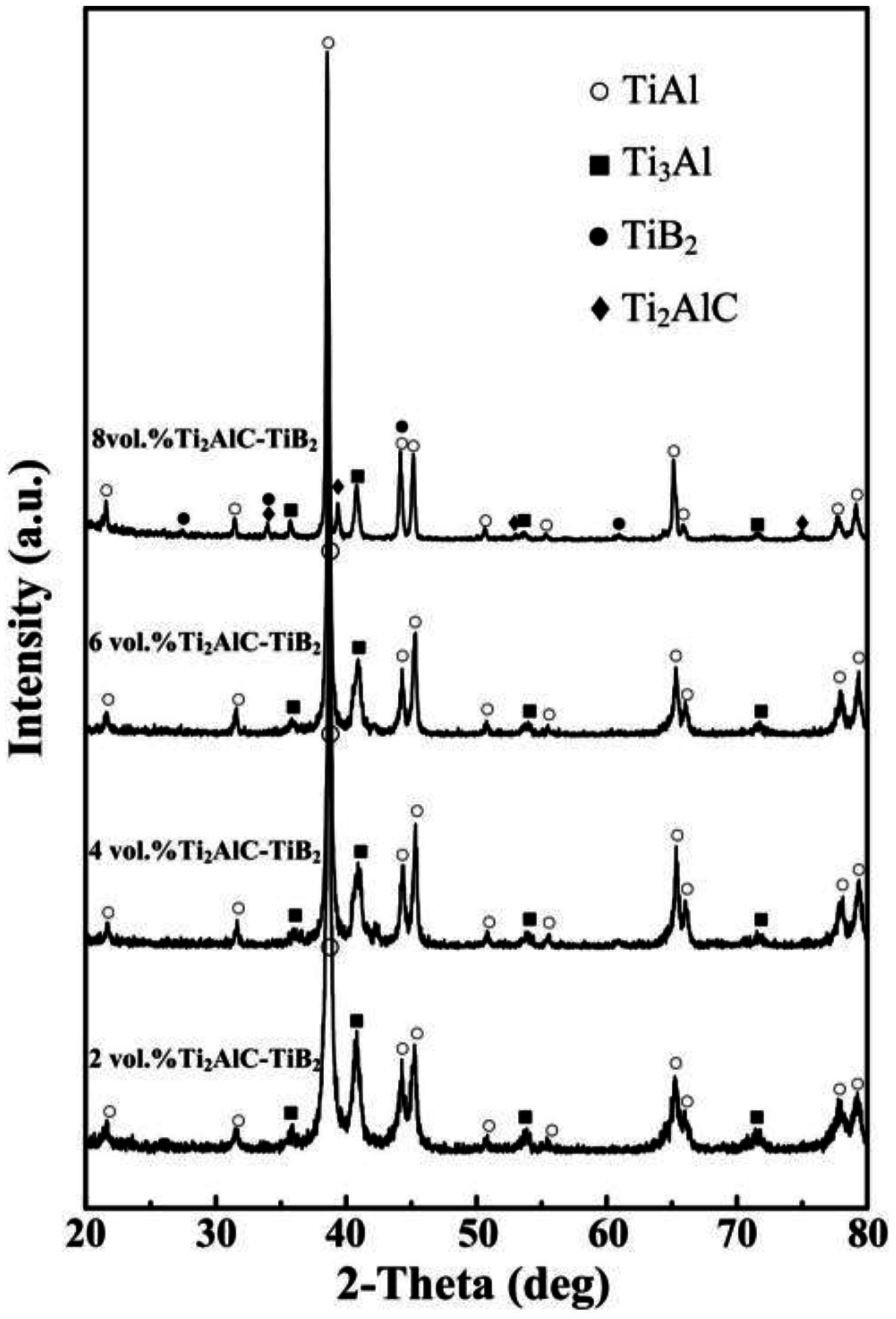 Metals 05 02200 g001