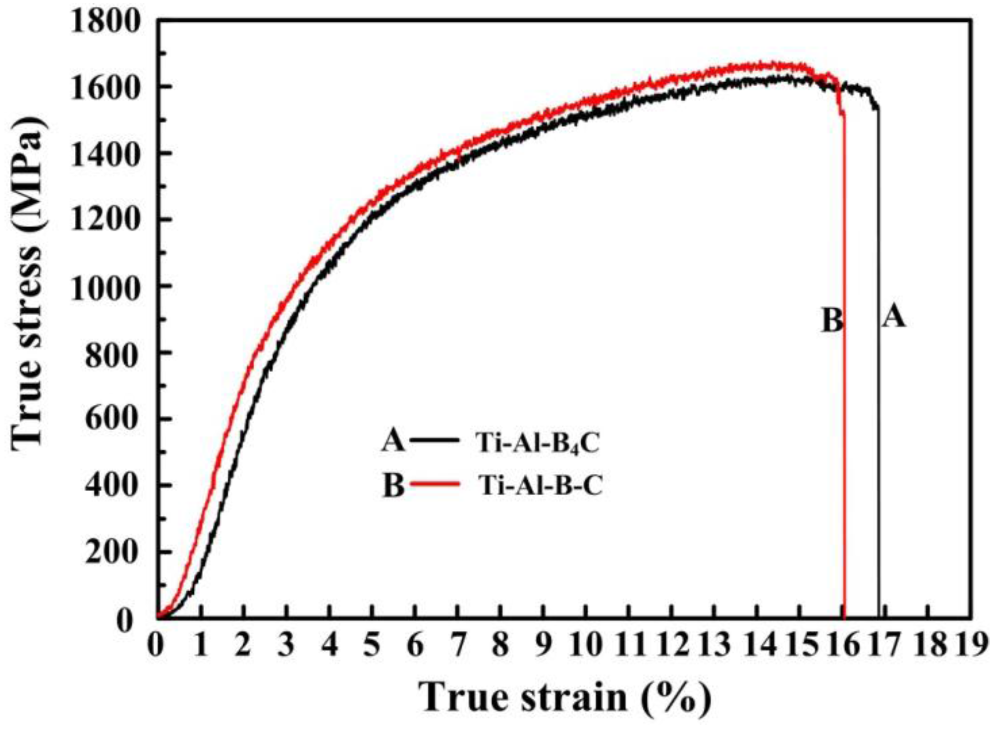 Metals 05 02200 g005