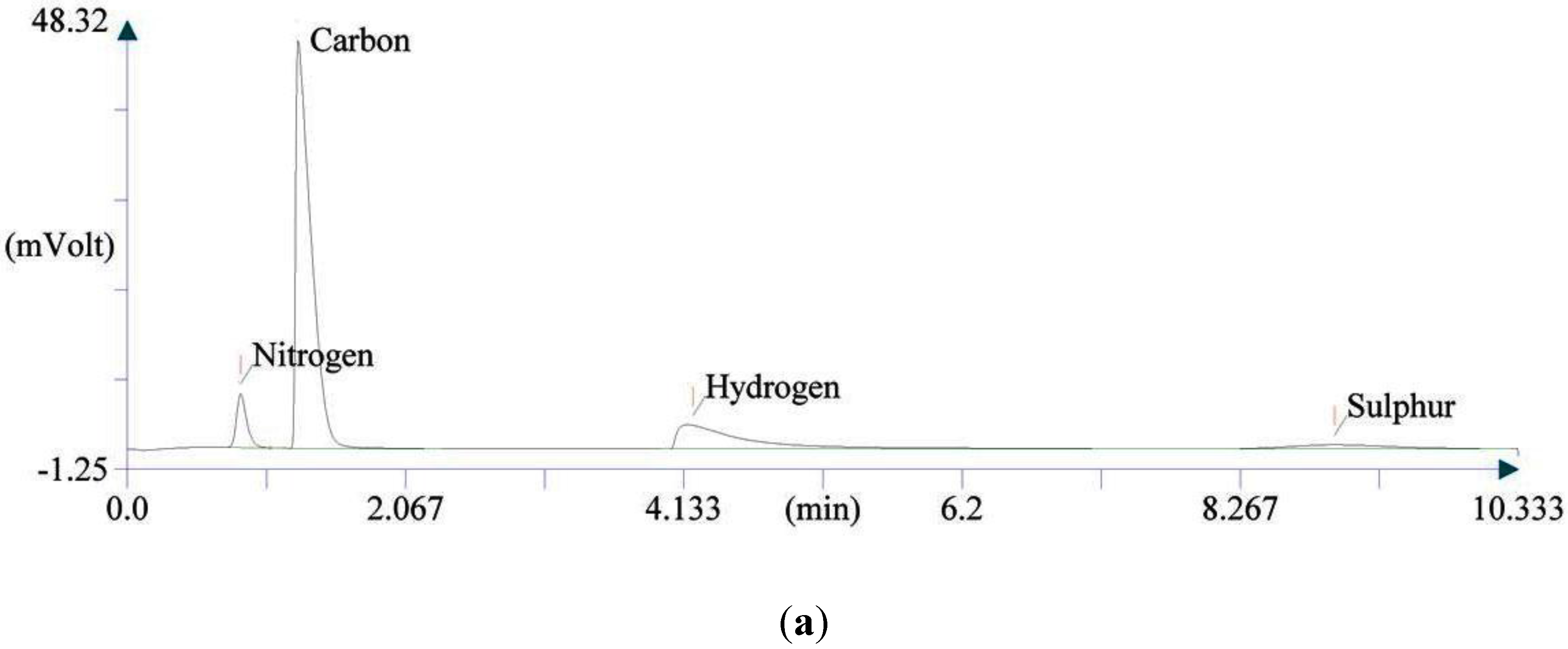 Metals 05 02266 g003a 1024