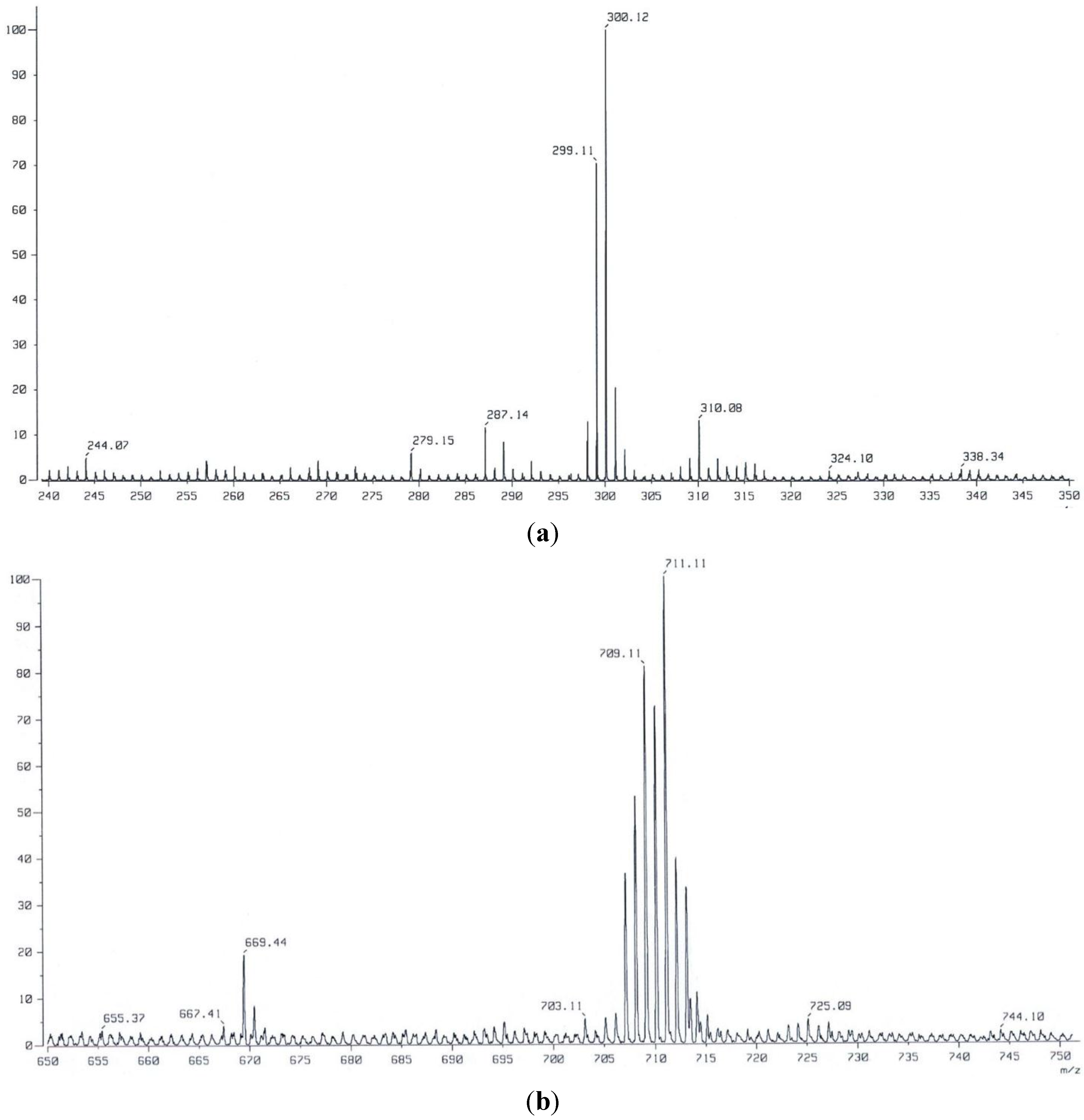 Metals 05 02266 g006 1024