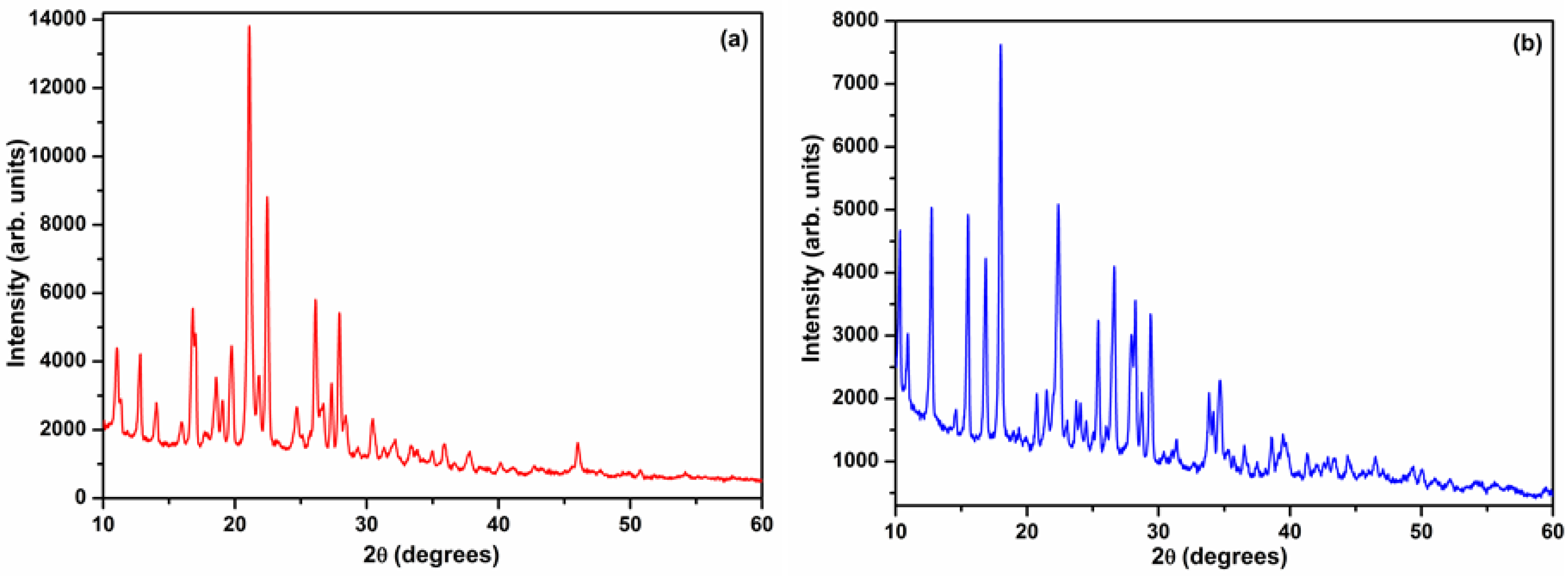 Metals 05 02266 g008 1024