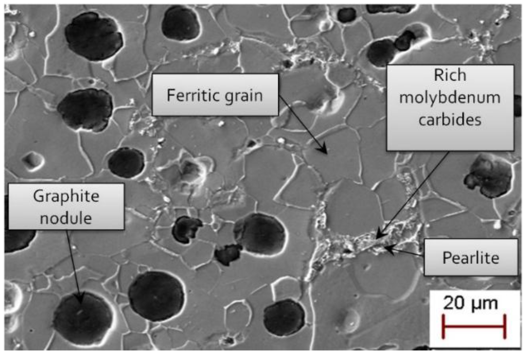 Metals 05 02351 g001