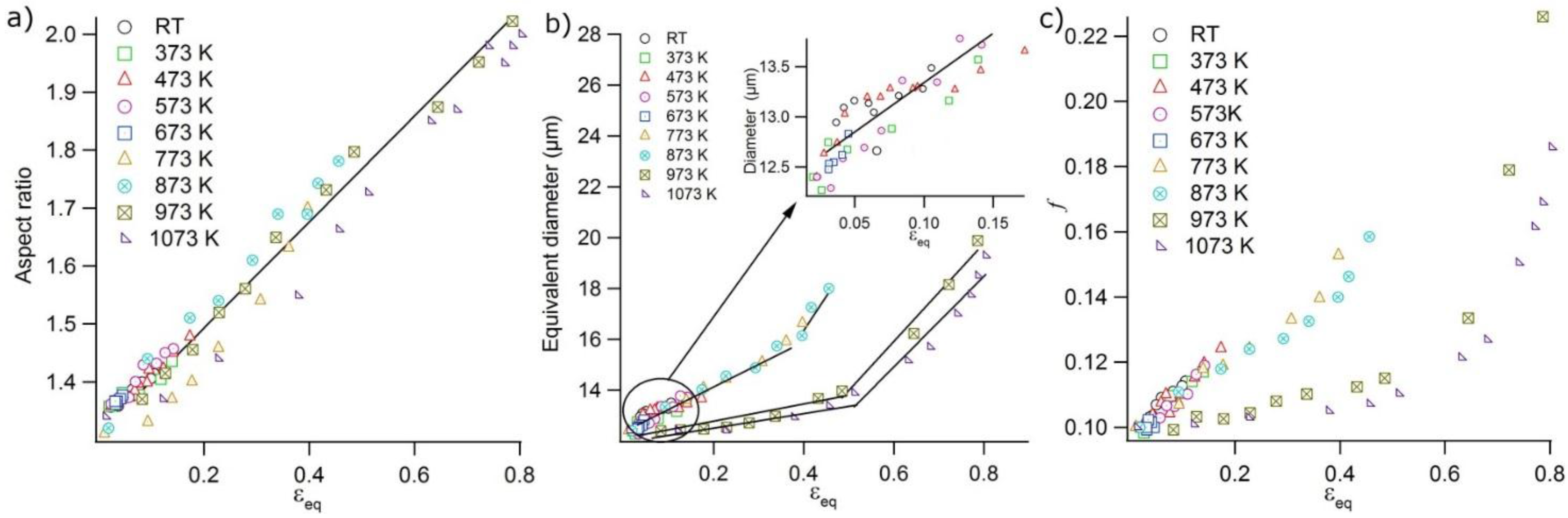 Metals 05 02351 g006