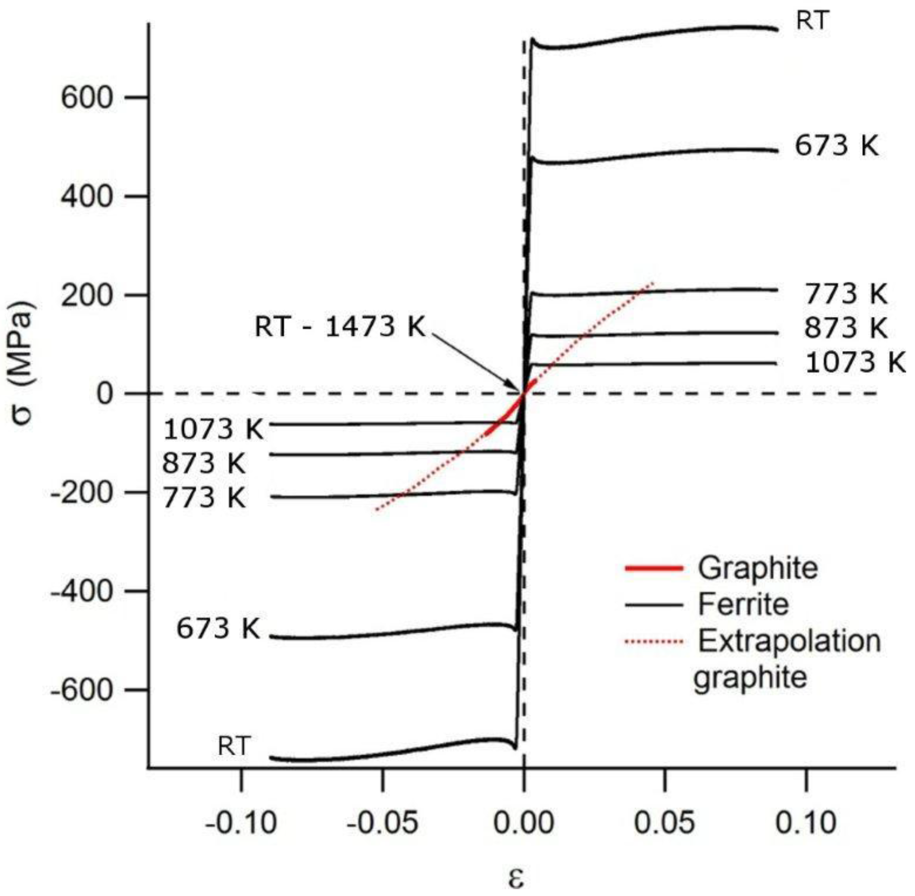 Metals 05 02351 g009