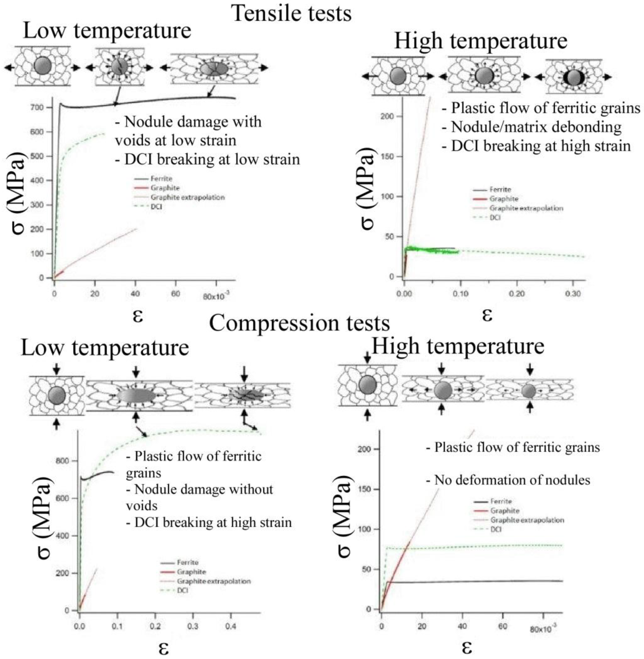 Metals 05 02351 g010