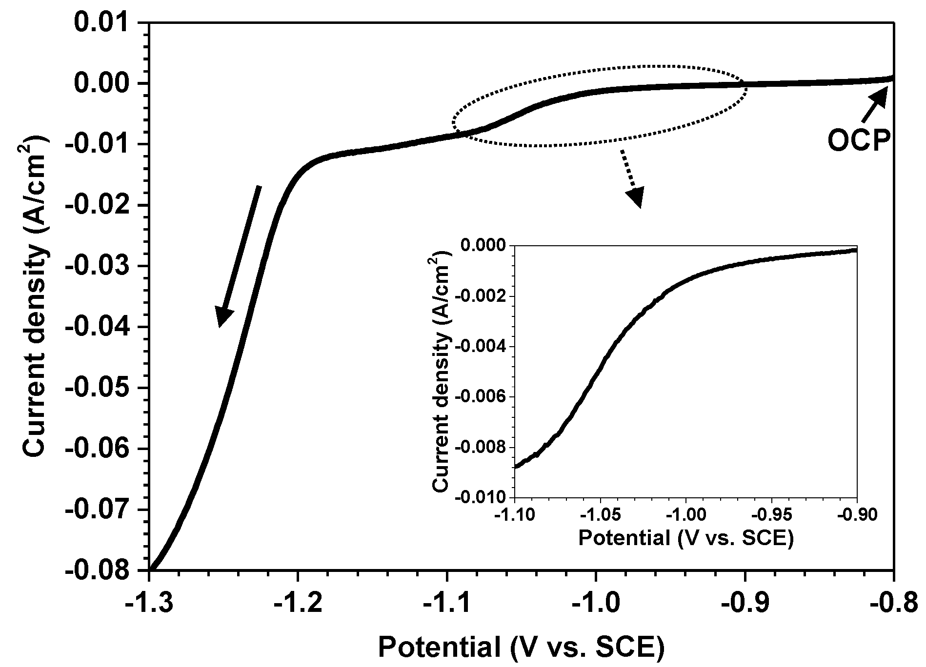 Metals 05 02372 g001