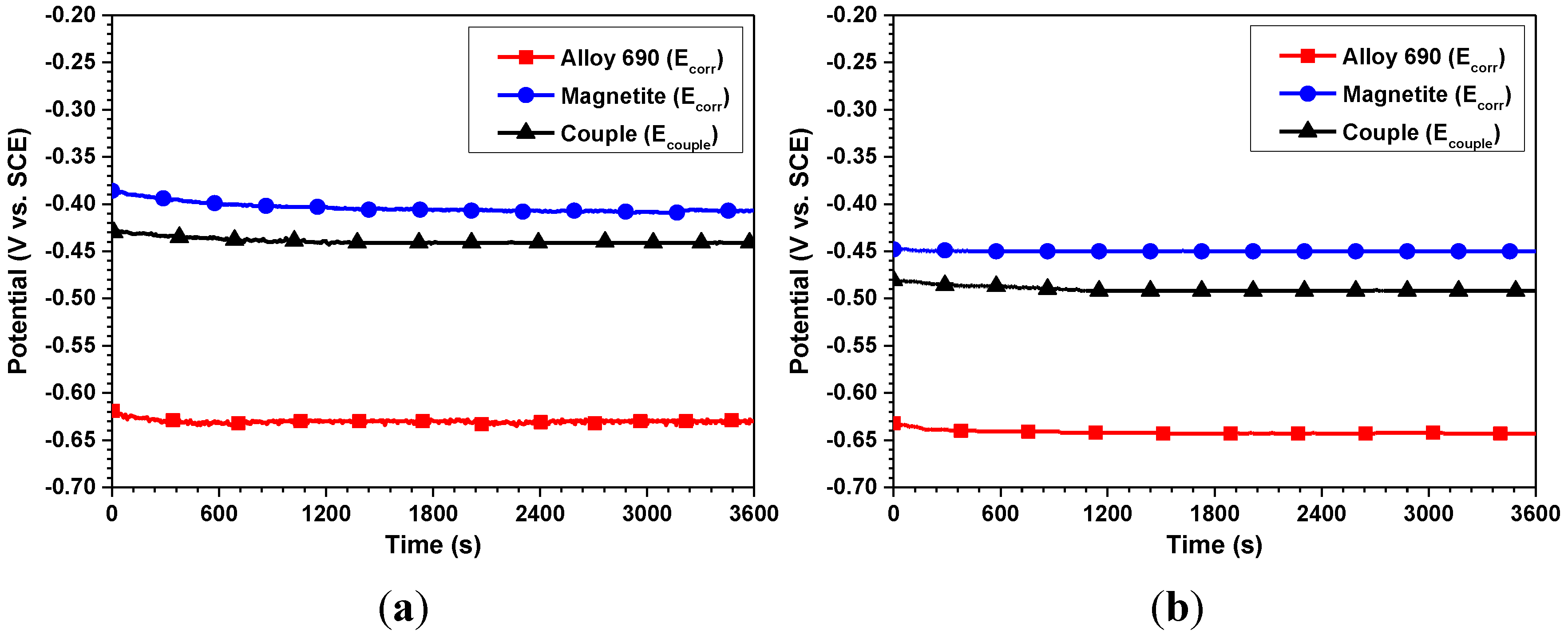 Metals 05 02372 g005