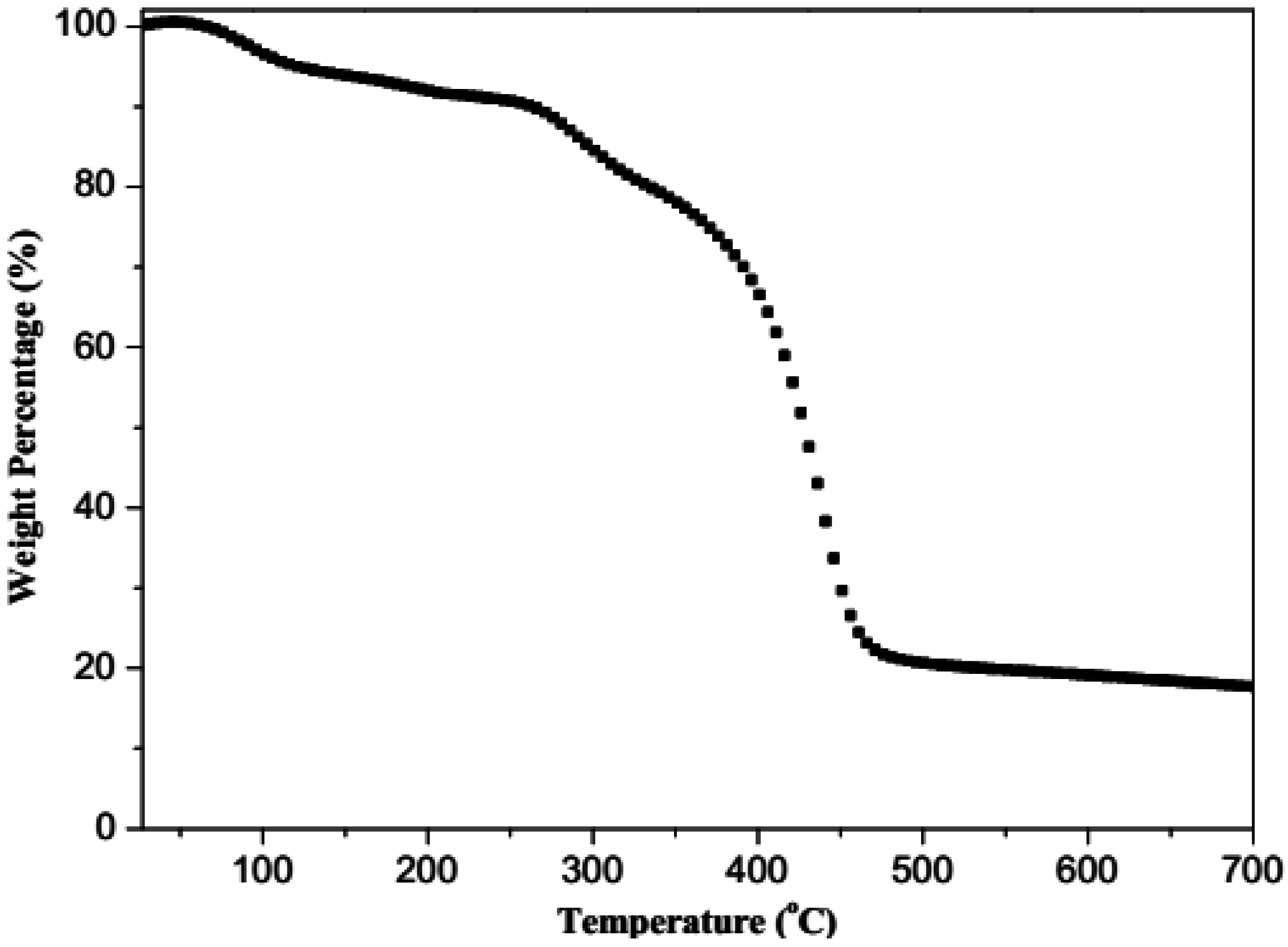 Metals 05 02383 g001 1024