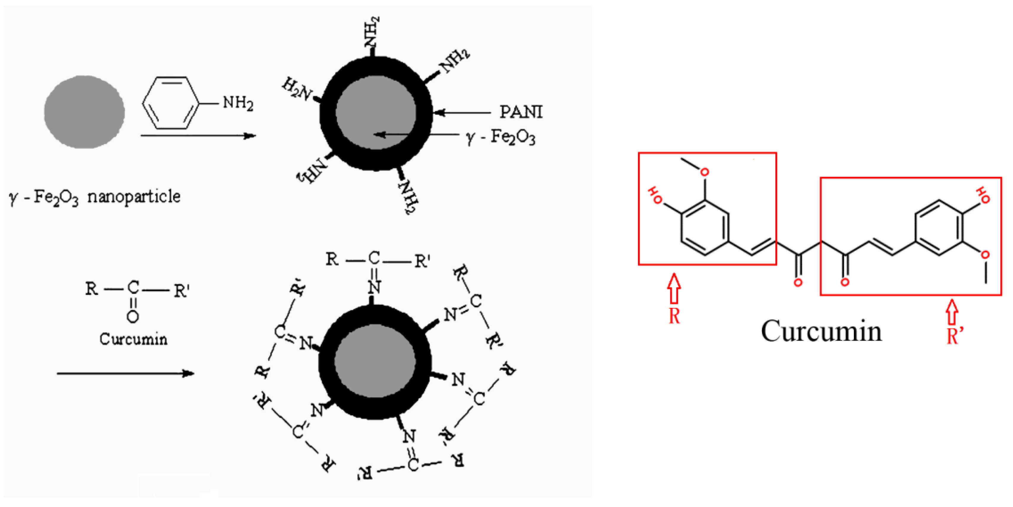 Metals 05 02401 g001 1024