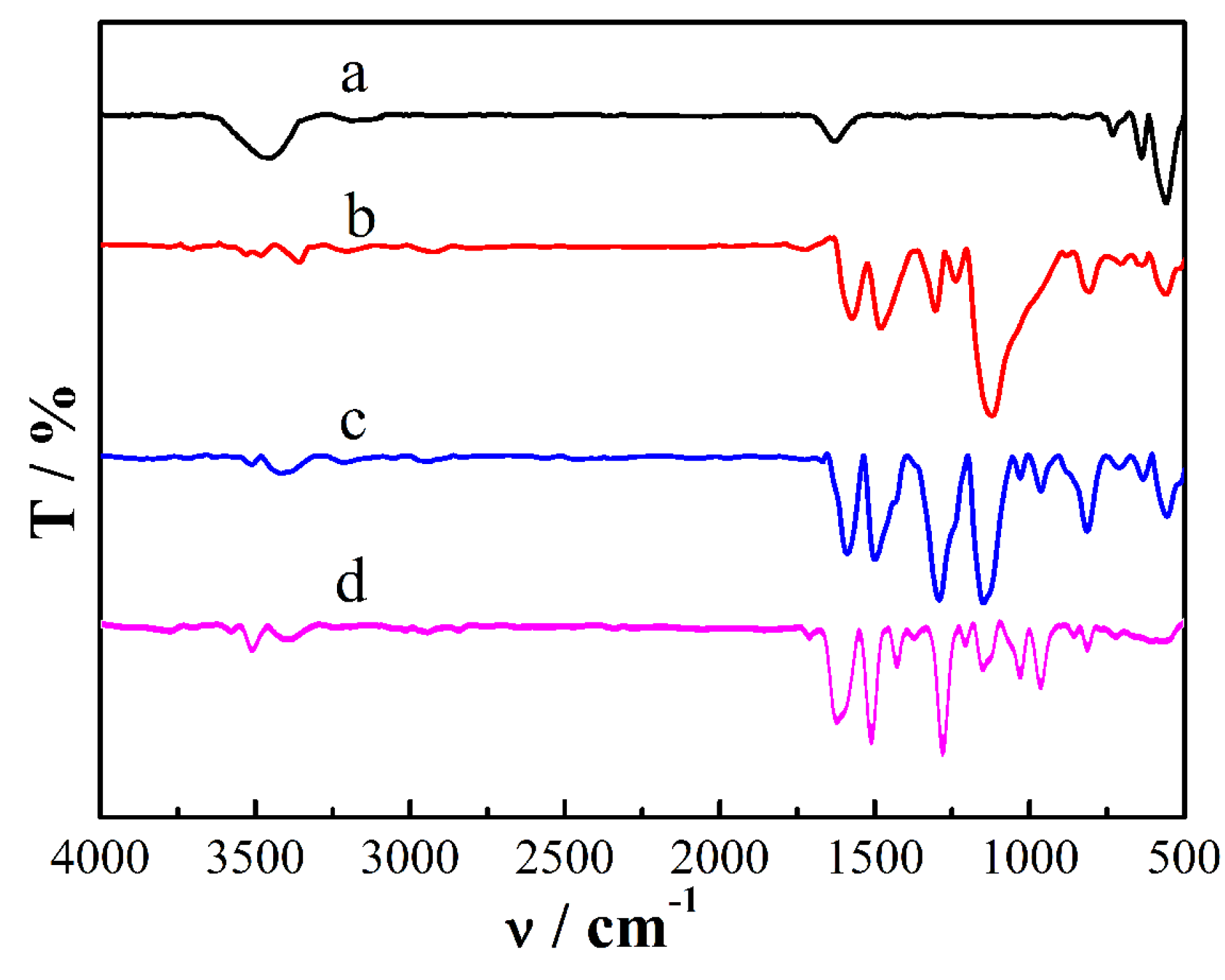 Metals 05 02401 g002 1024