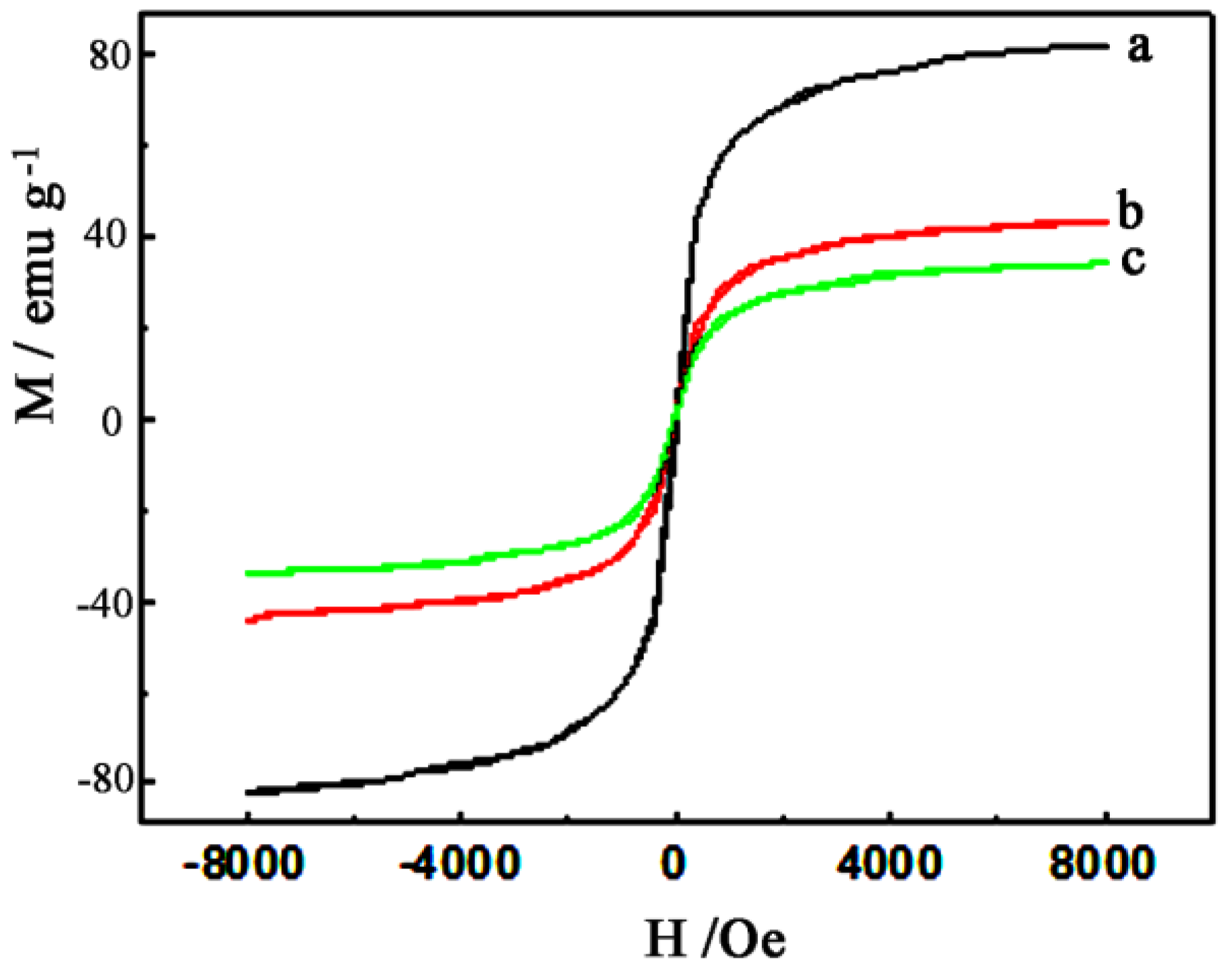 Metals 05 02401 g005 1024