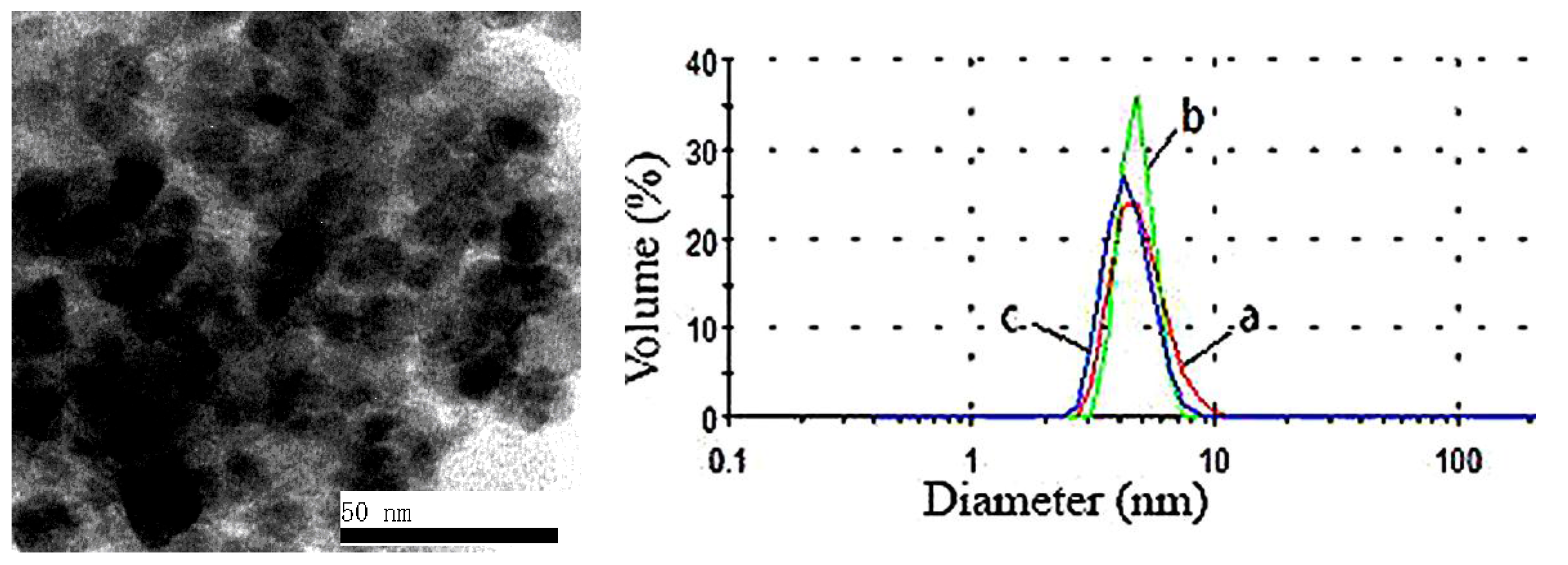 Metals 05 02401 g009 1024