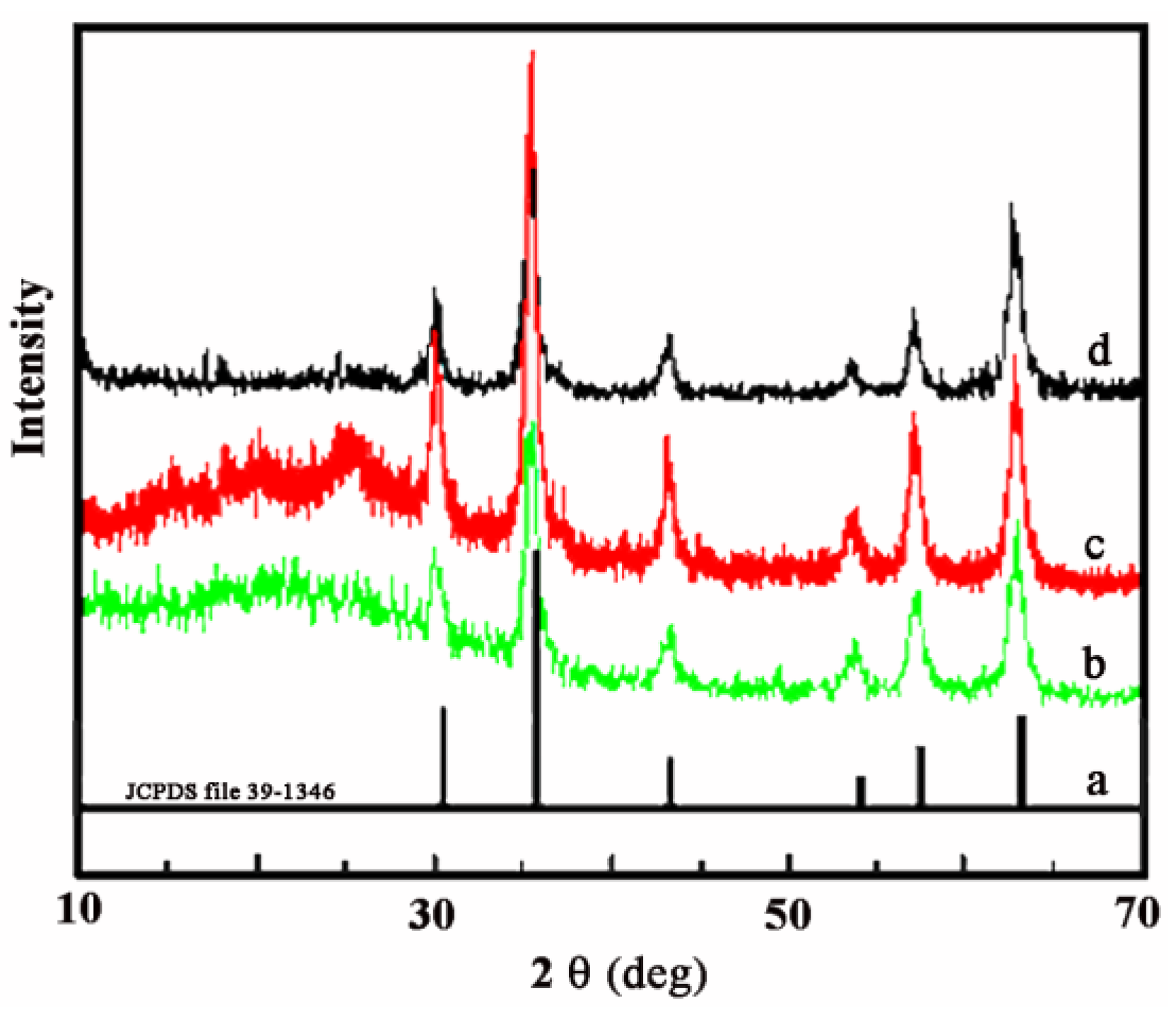 Metals 05 02401 g011 1024