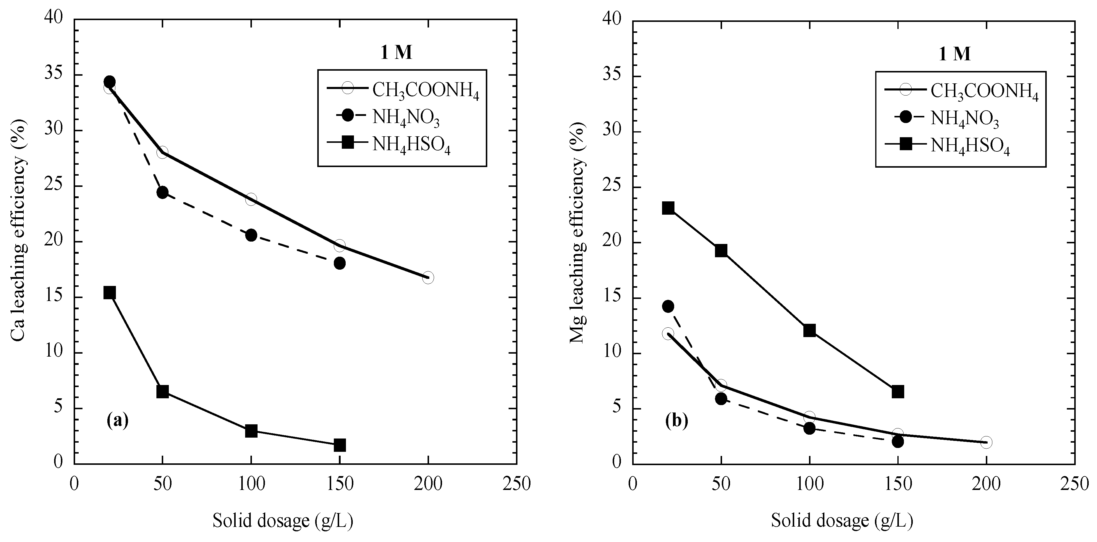 Metals 05 02413 g003 1024