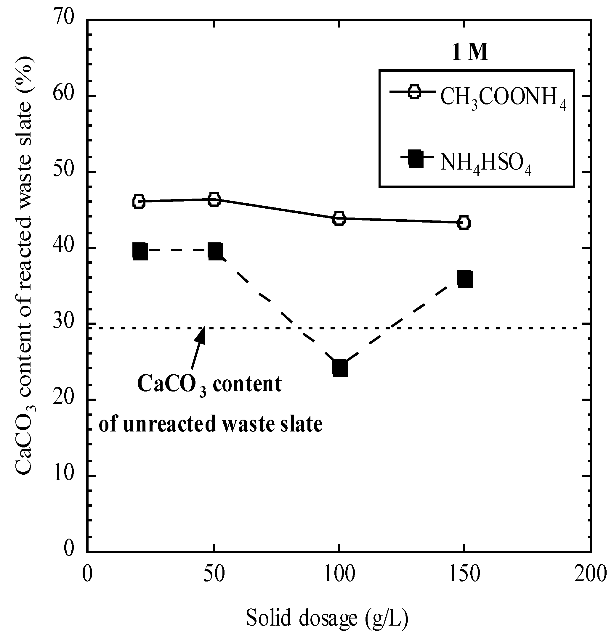 Metals 05 02413 g007 1024