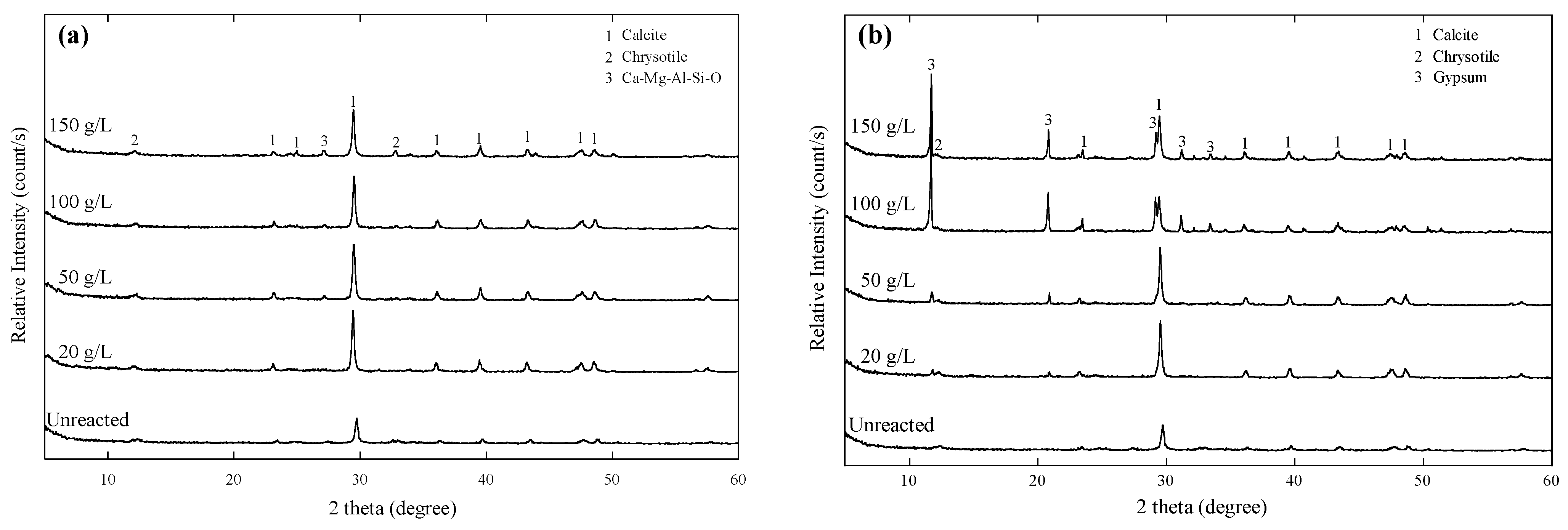 Metals 05 02413 g008 1024